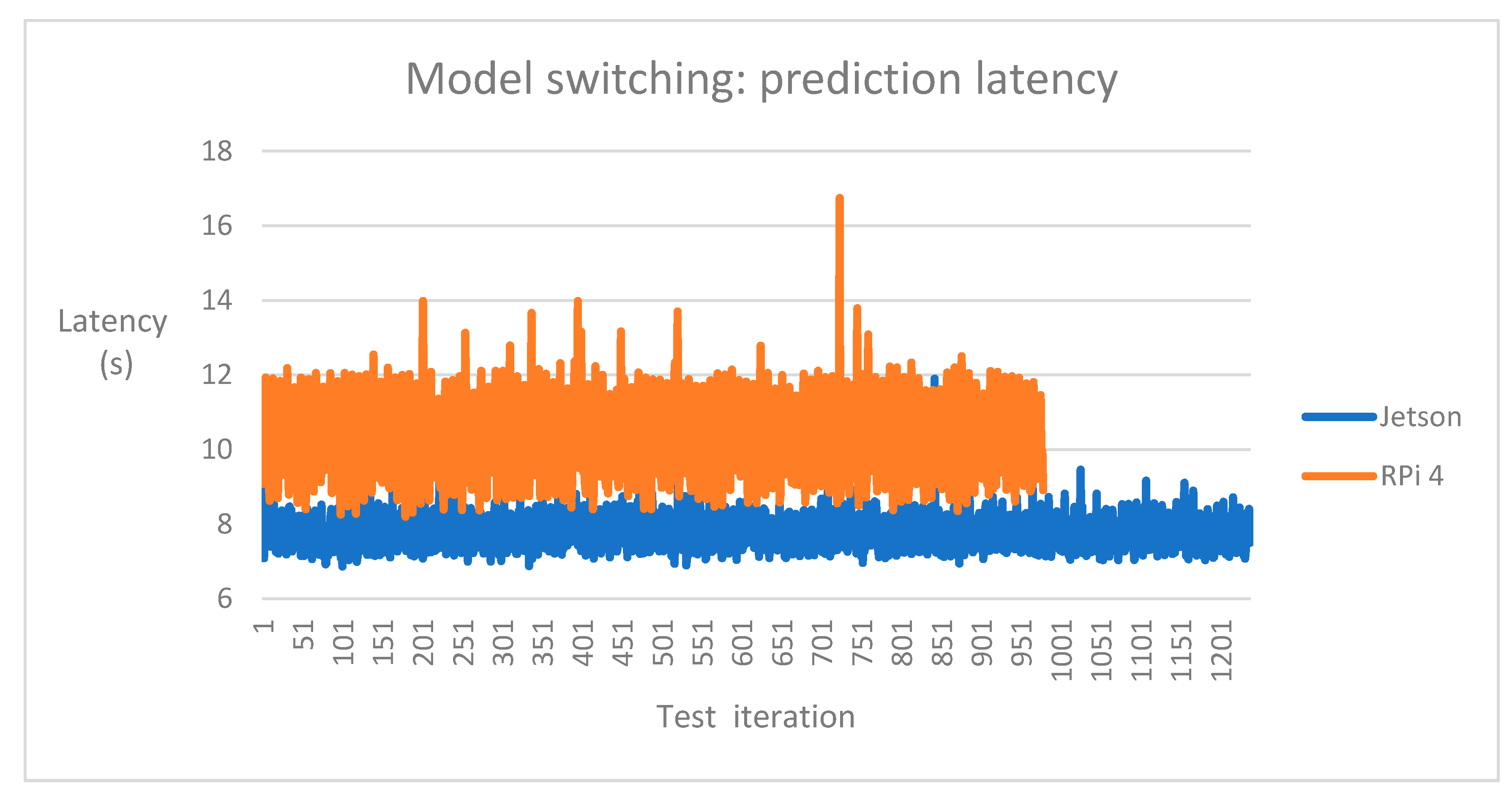 Futureinternet 13 00005 g009
