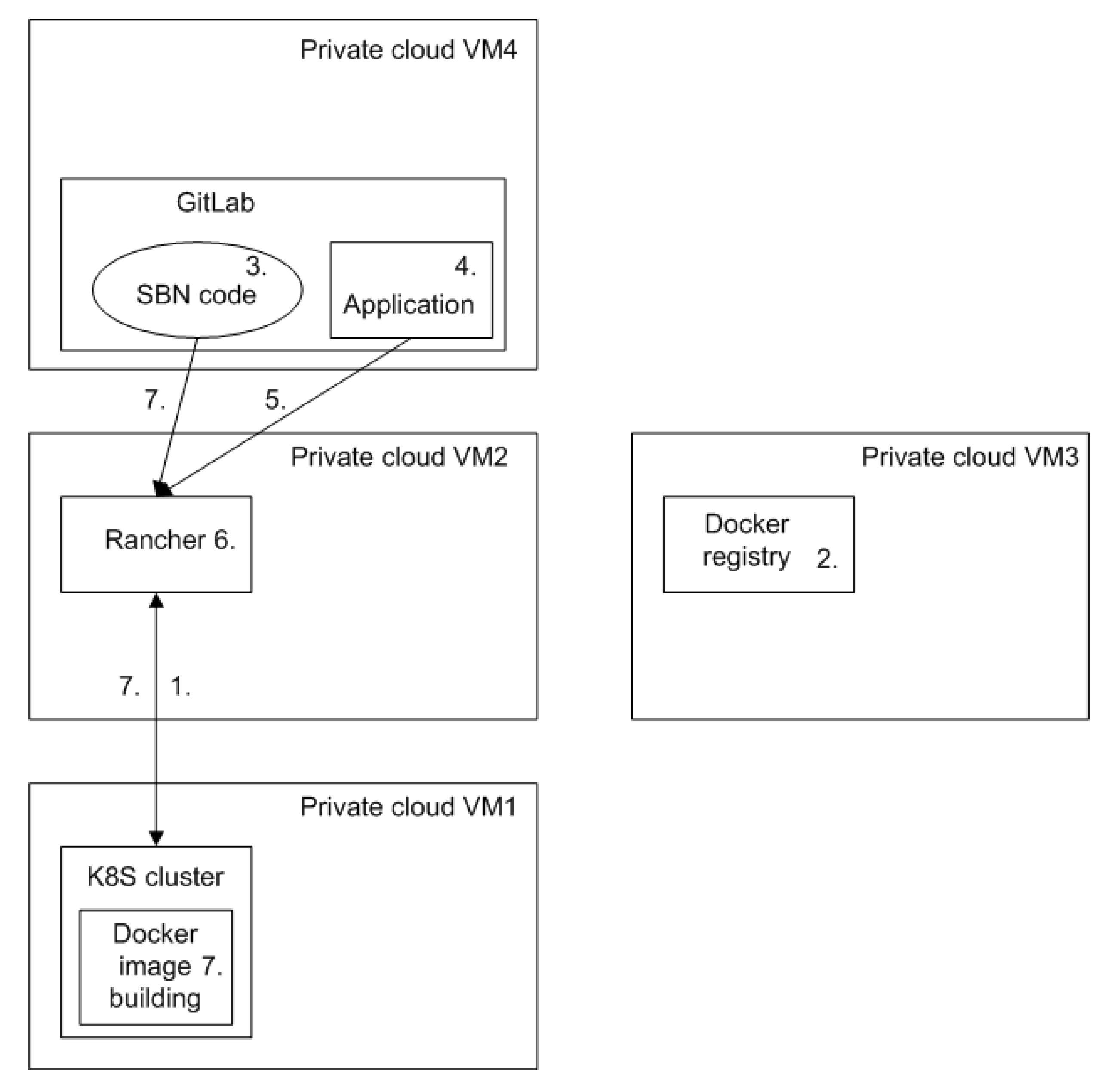 Futureinternet 13 00005 g0a2