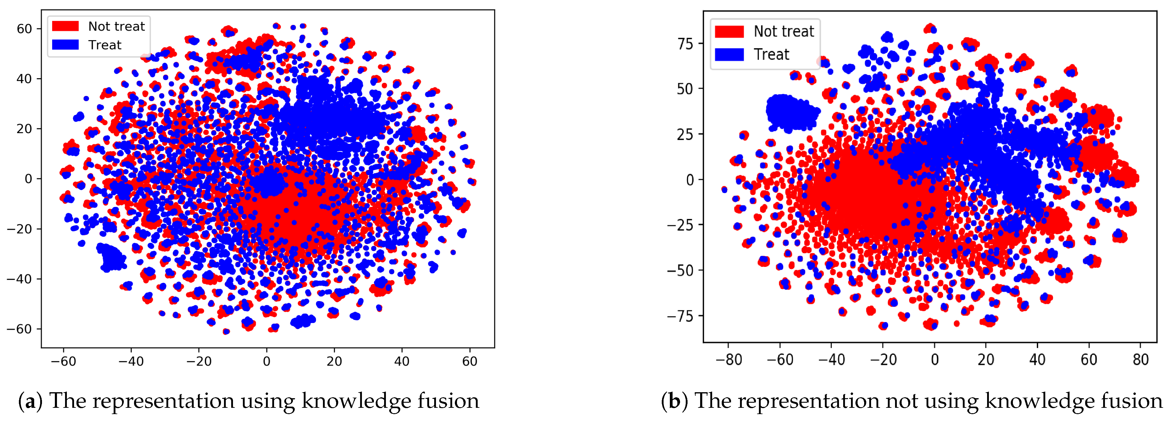 Futureinternet 13 00014 g003