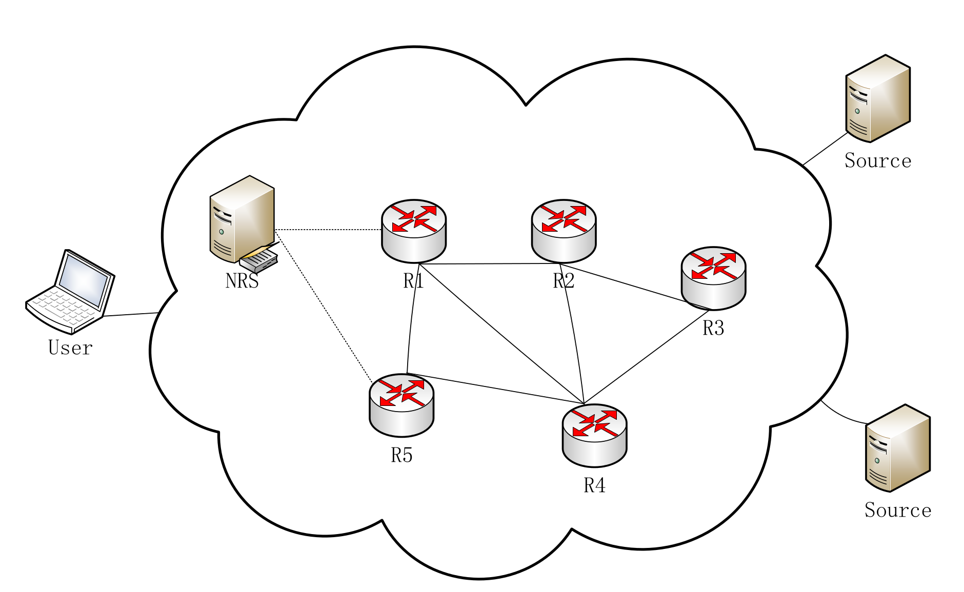 Futureinternet 13 00016 g001