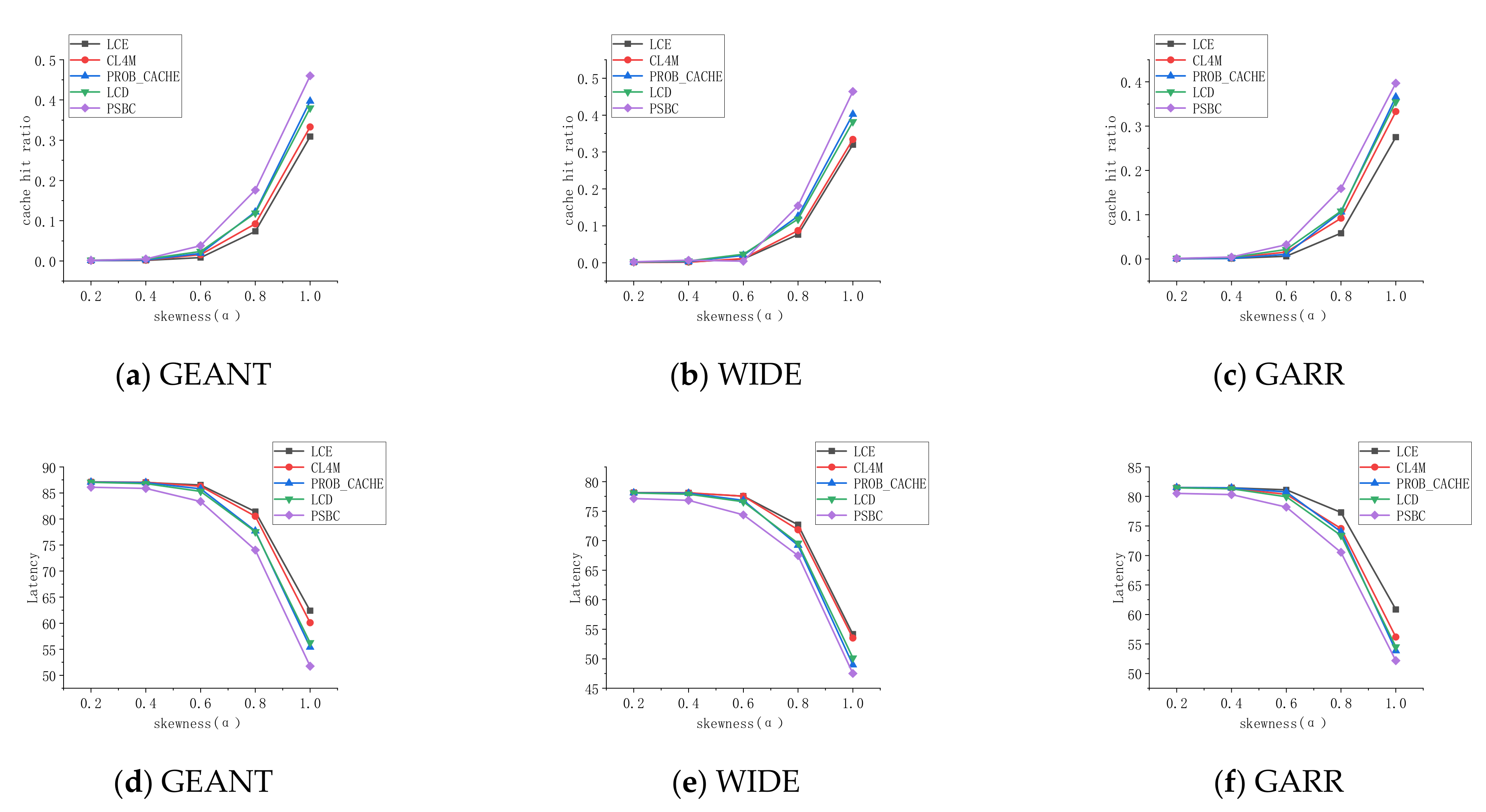 Futureinternet 13 00016 g004