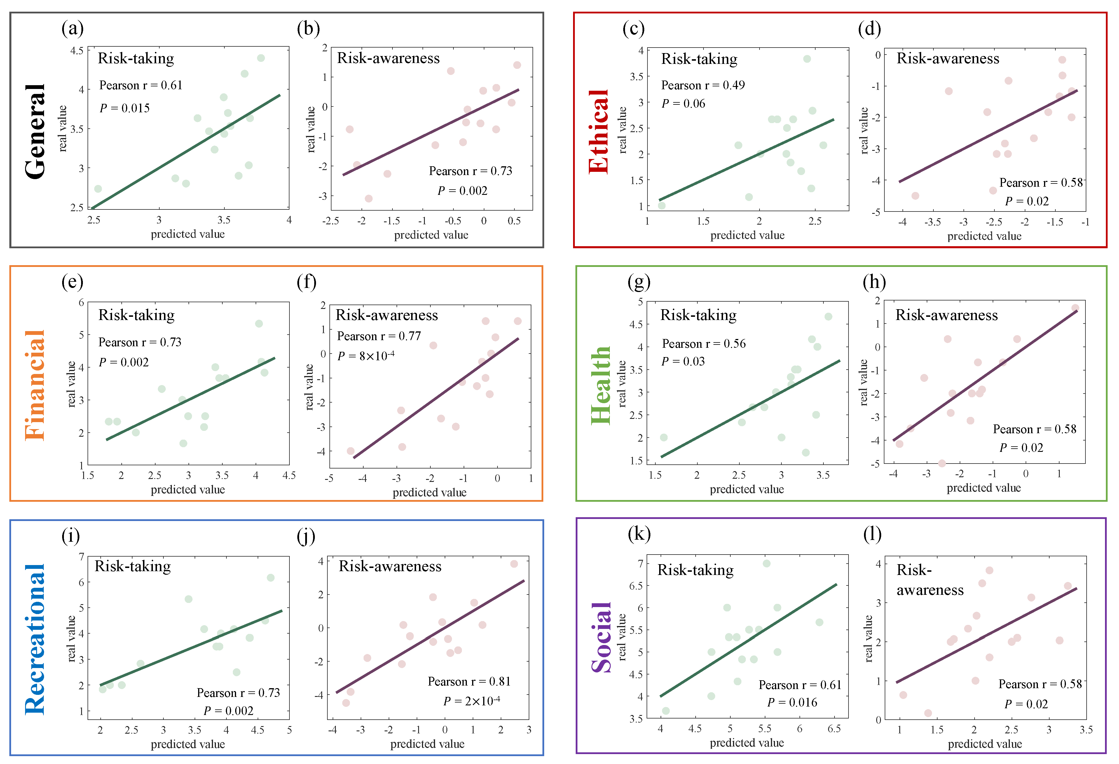 Futureinternet 13 00017 g003