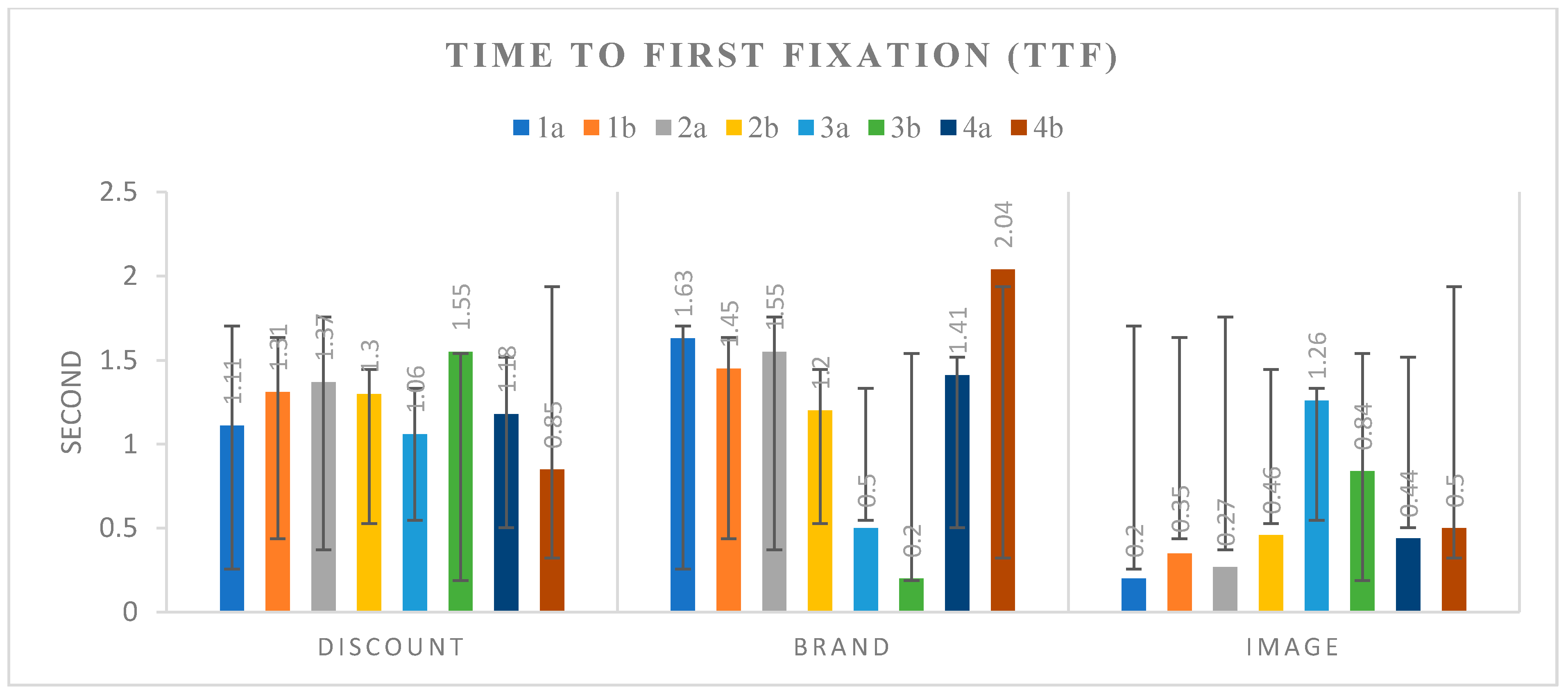 Futureinternet 13 00018 g004