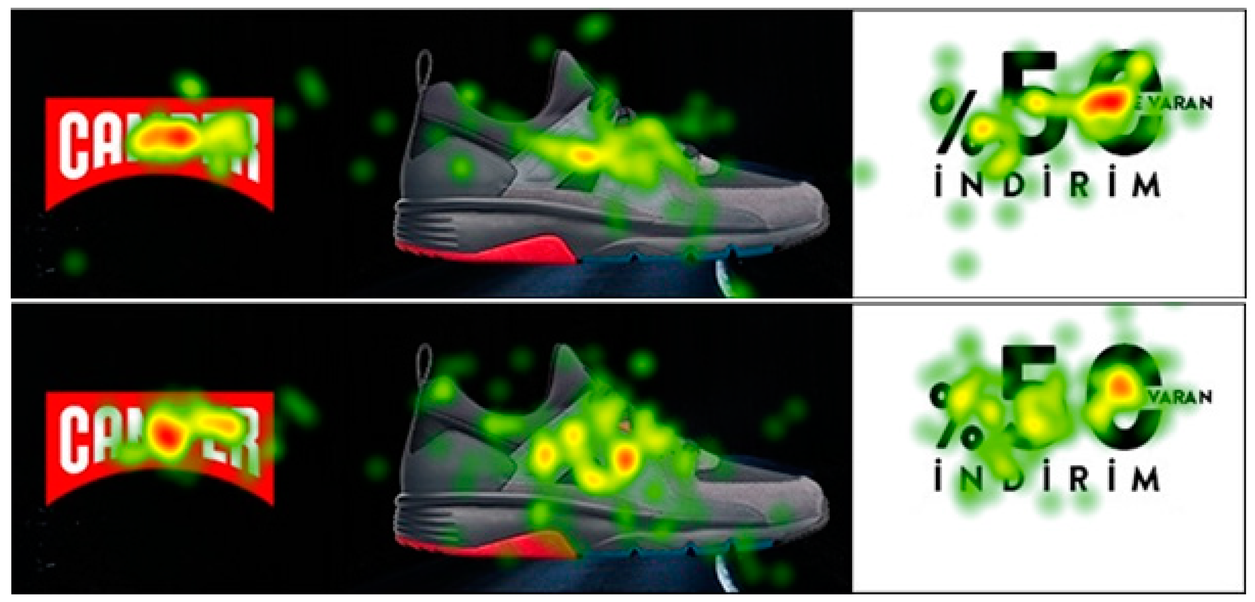 Futureinternet 13 00018 g006