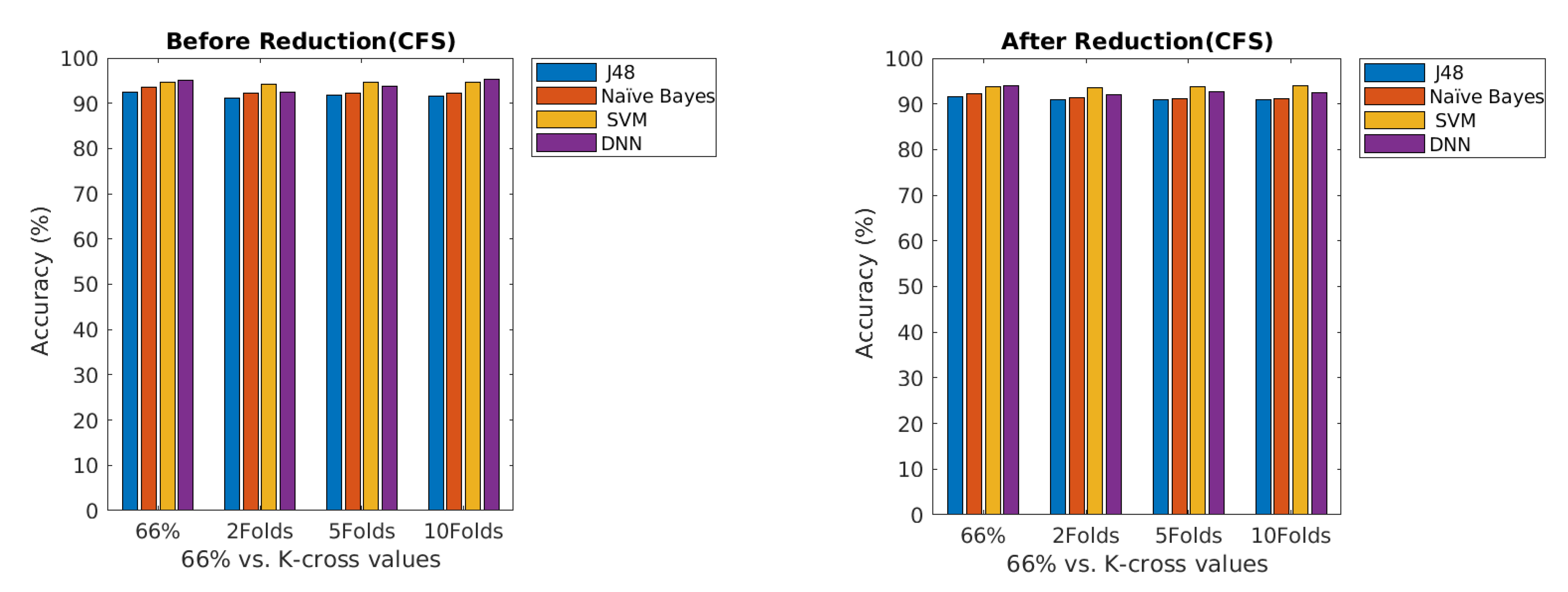 Futureinternet 13 00019 g002