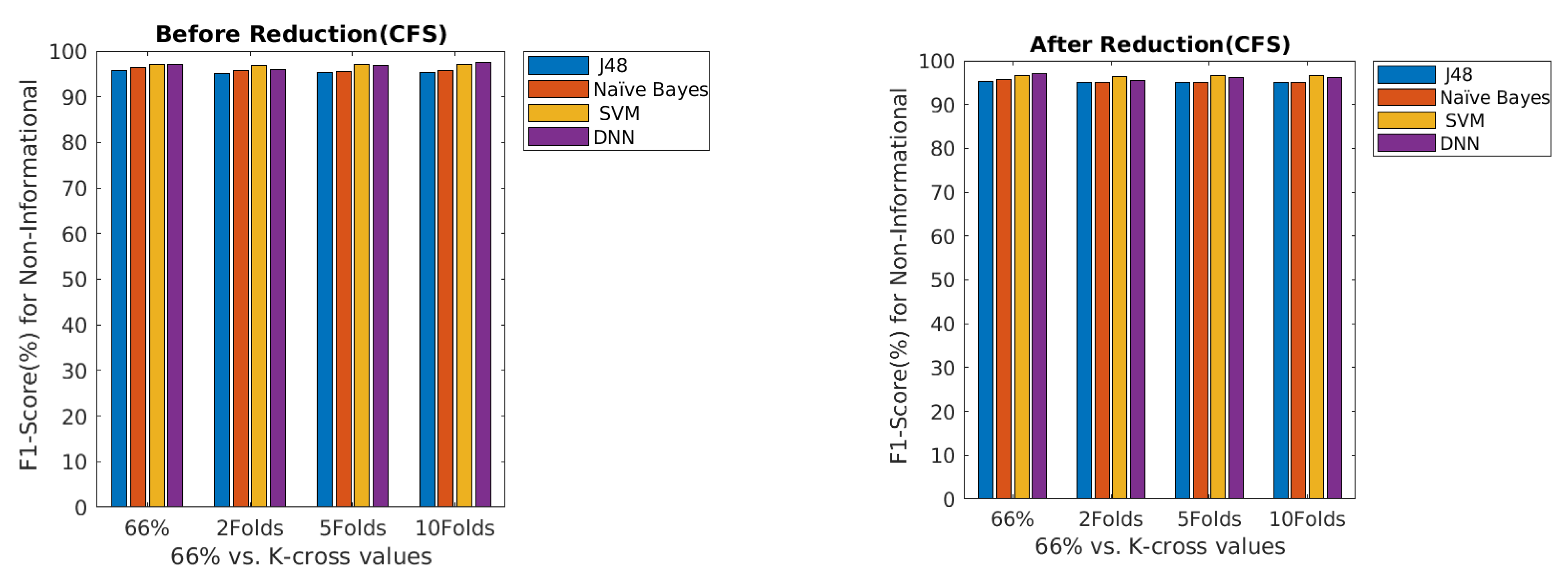 Futureinternet 13 00019 g004