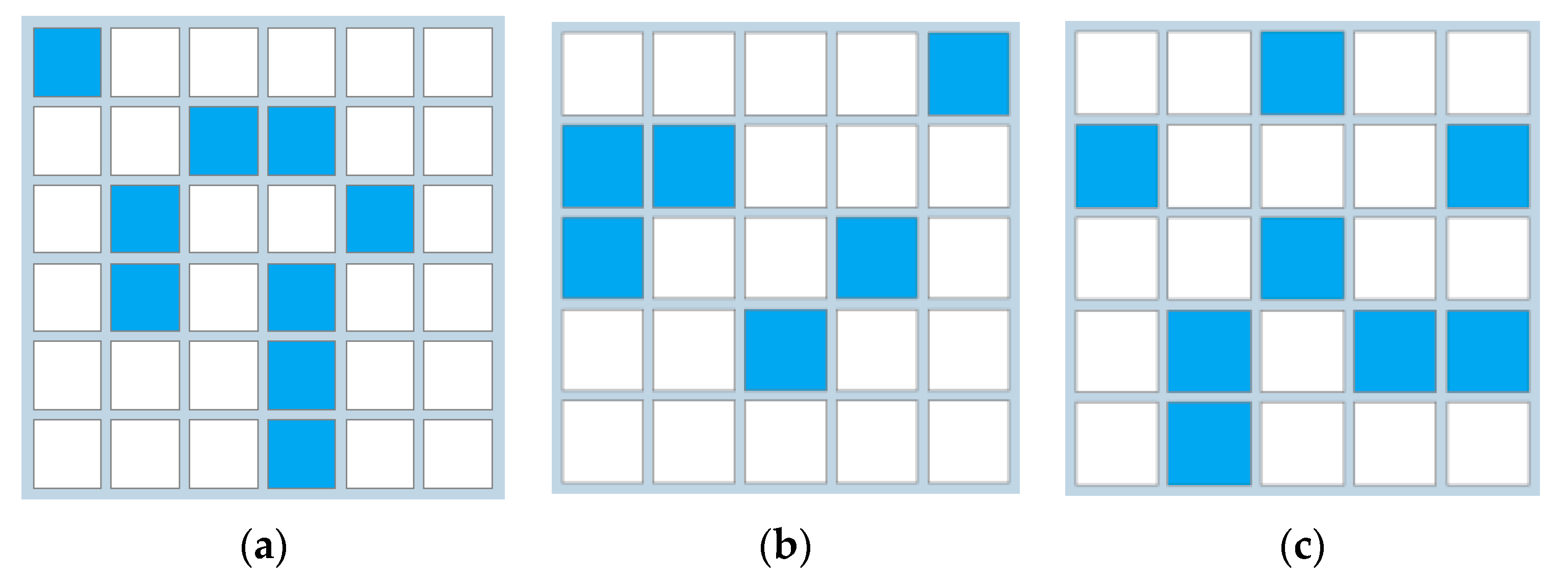 Futureinternet 13 00021 g006