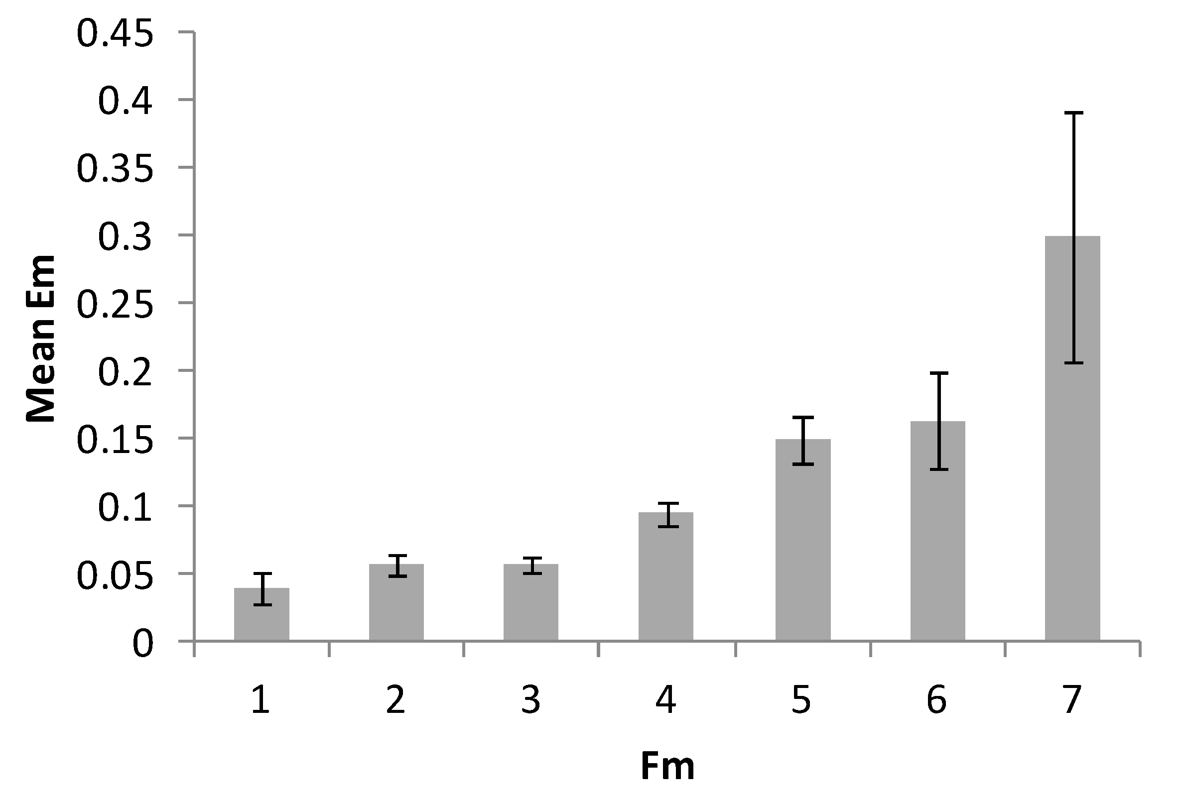 Futureinternet 13 00021 g009