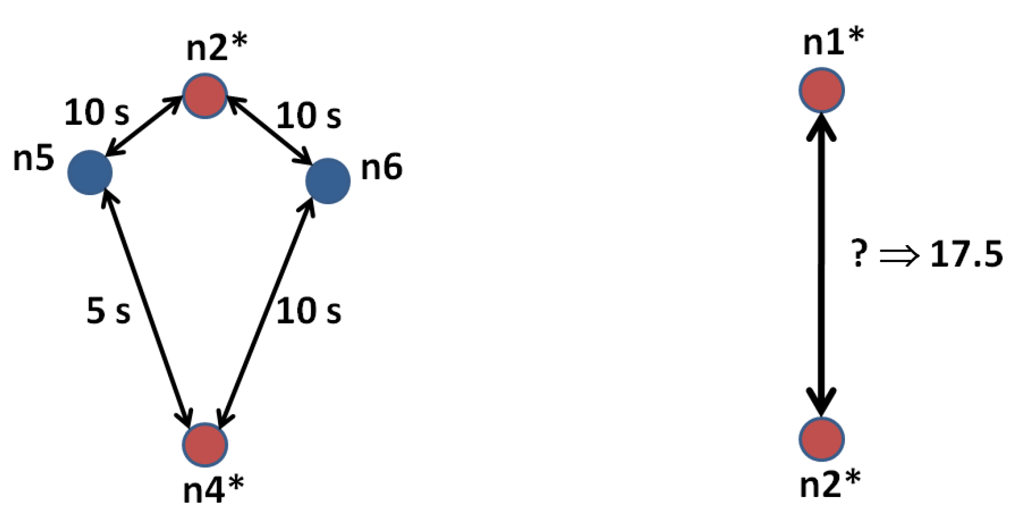 Futureinternet 13 00022 g003