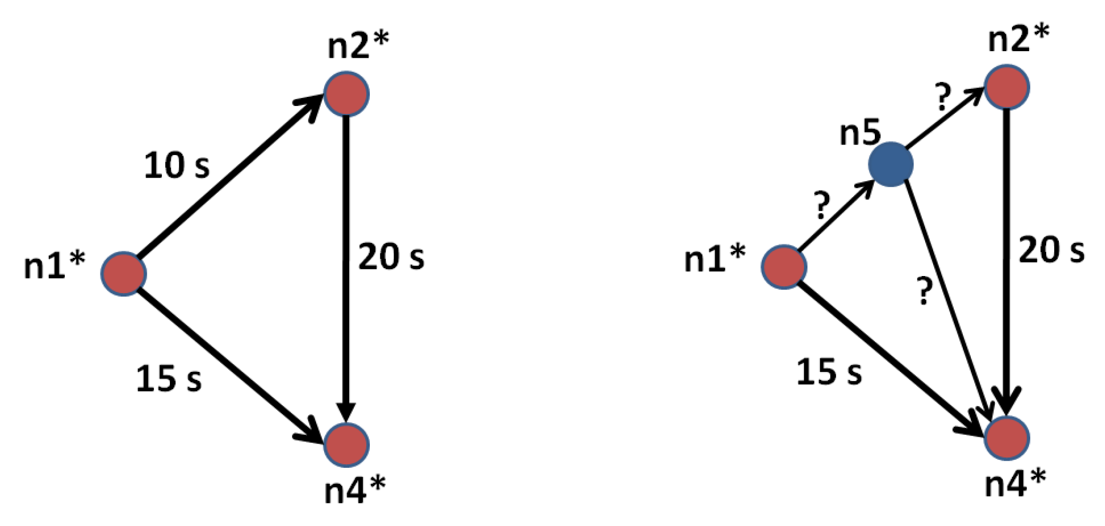 Futureinternet 13 00022 g004