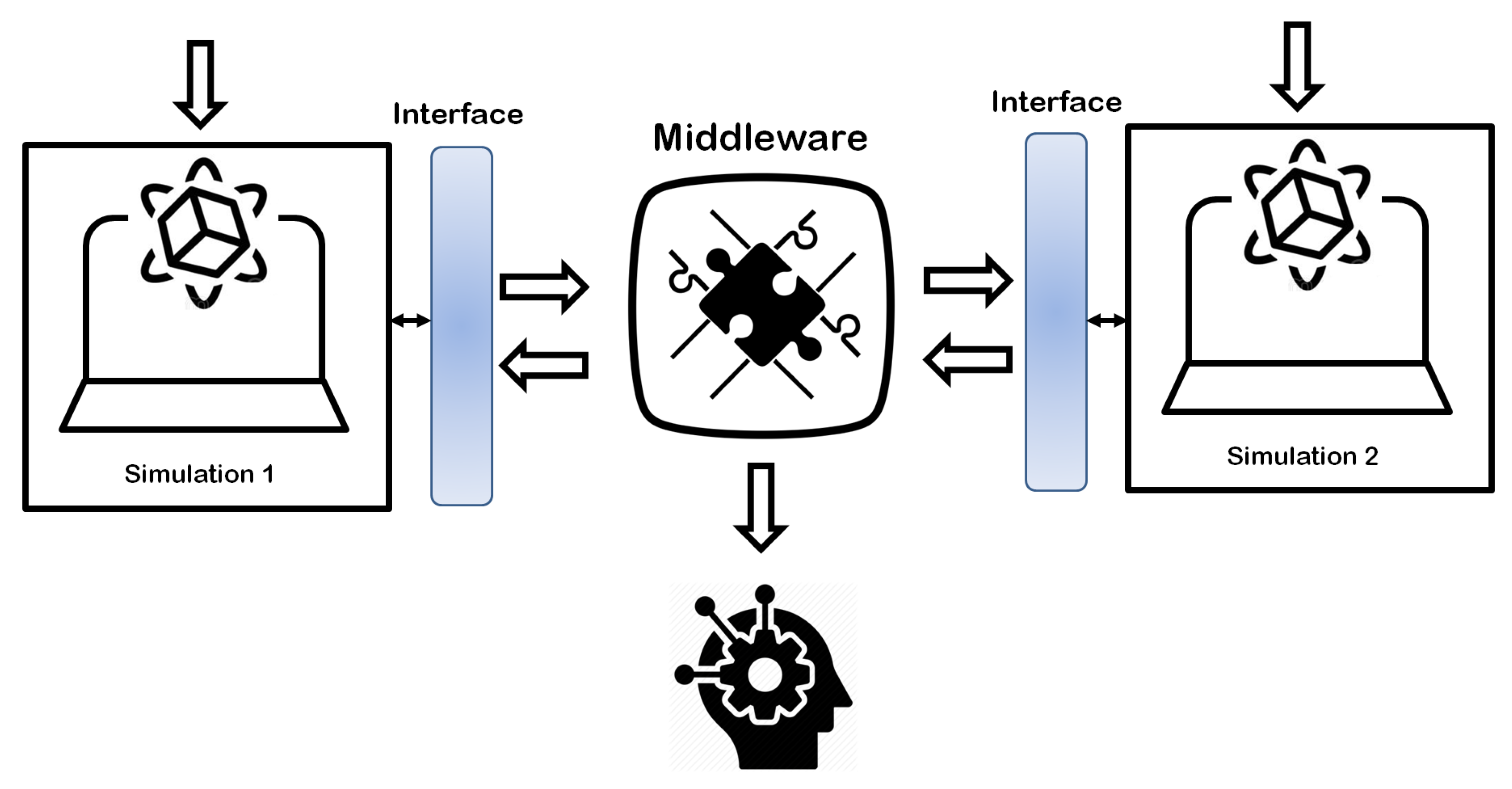Futureinternet 13 00022 g006