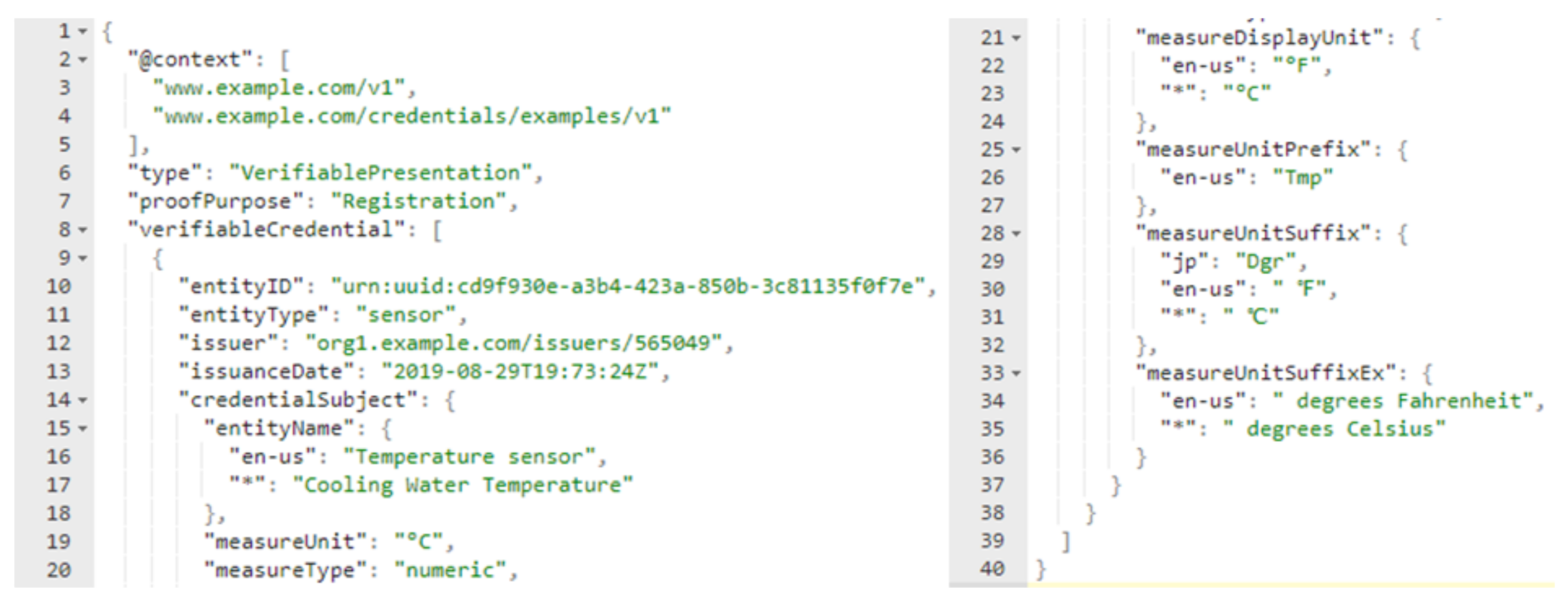 Futureinternet 13 00024 g006