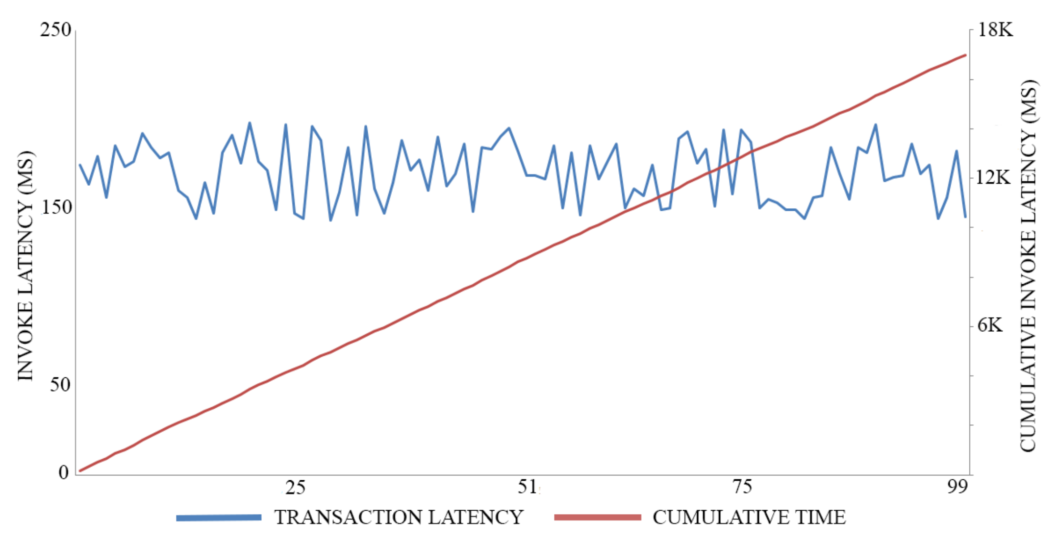 Futureinternet 13 00024 g007