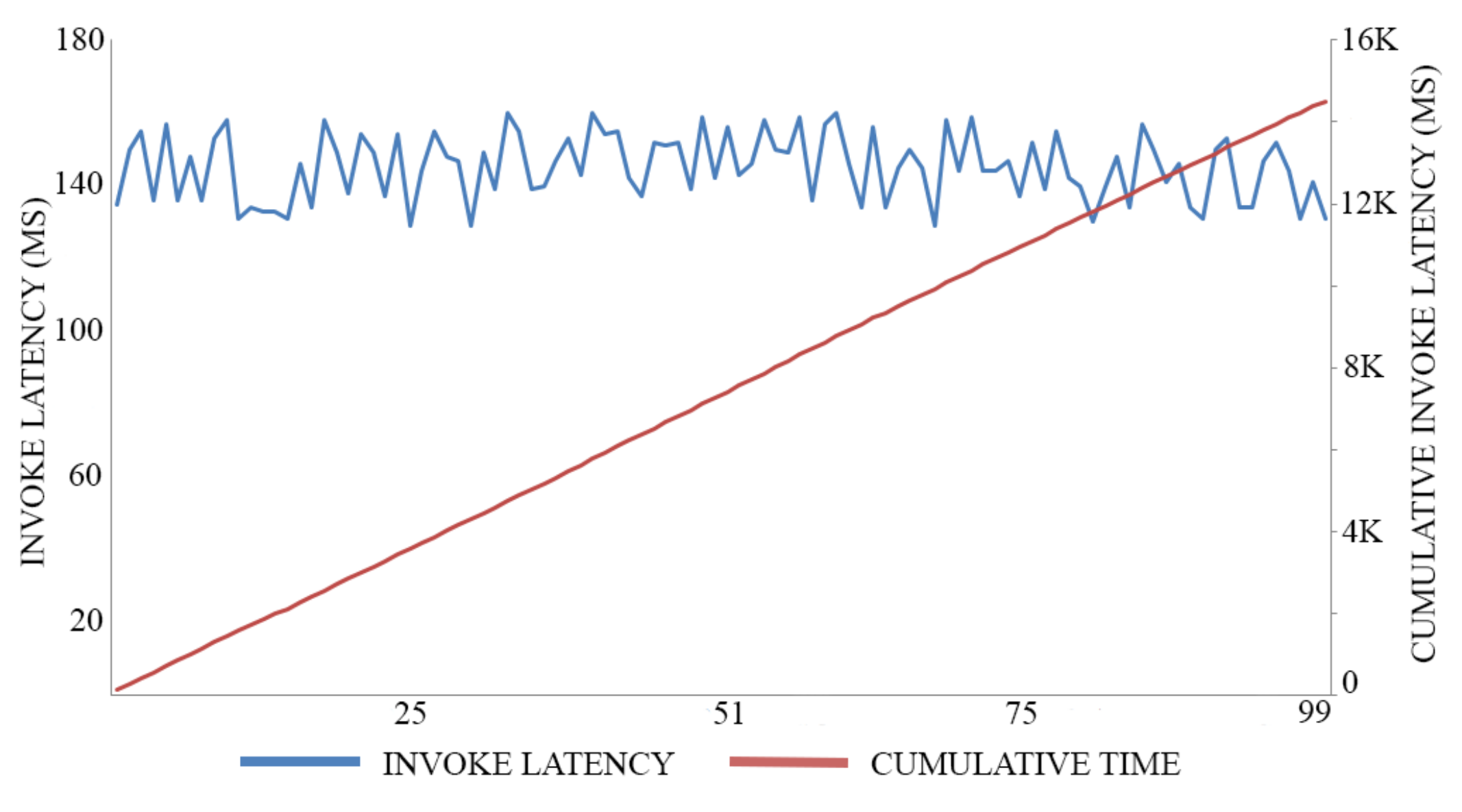 Futureinternet 13 00024 g009
