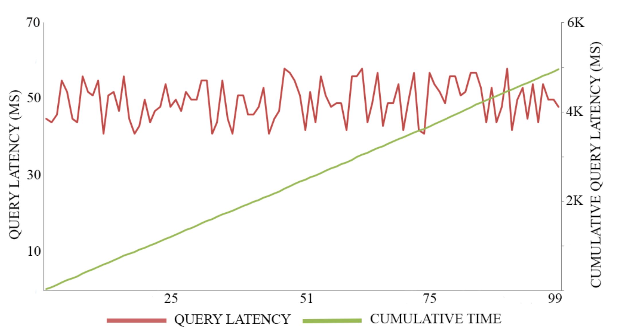 Futureinternet 13 00024 g010