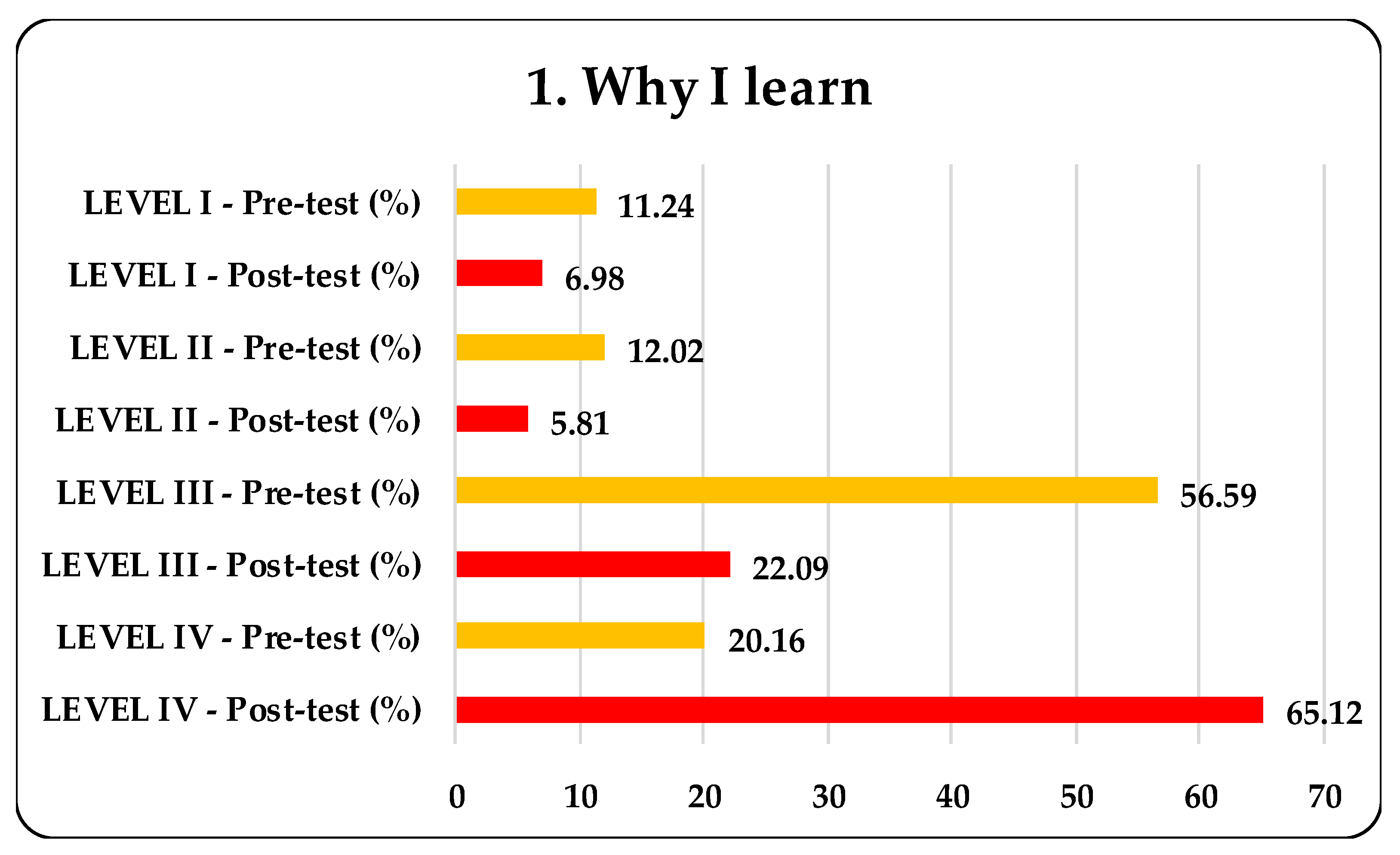 Futureinternet 13 00025 g006 Futureinternet 13 00025 g006