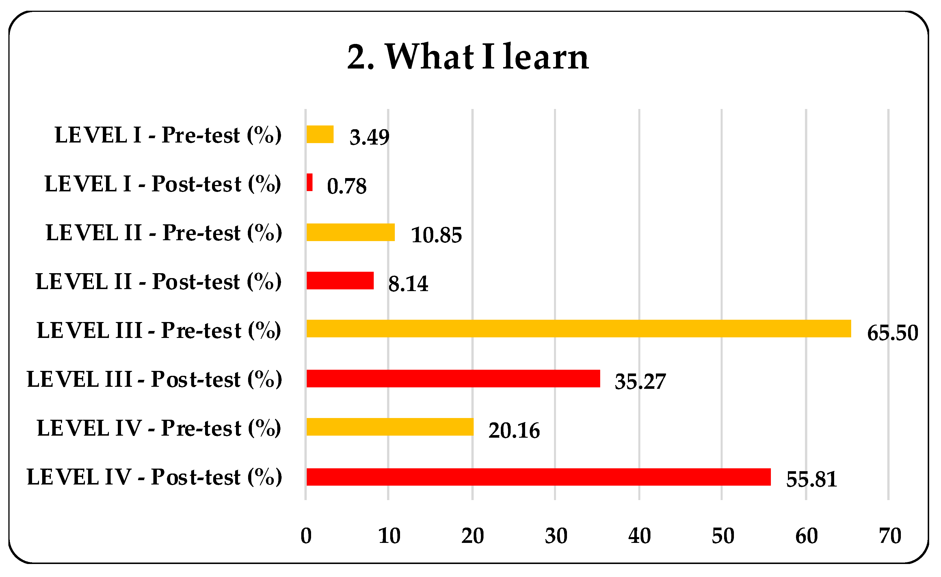 Futureinternet 13 00025 g007 Futureinternet 13 00025 g007
