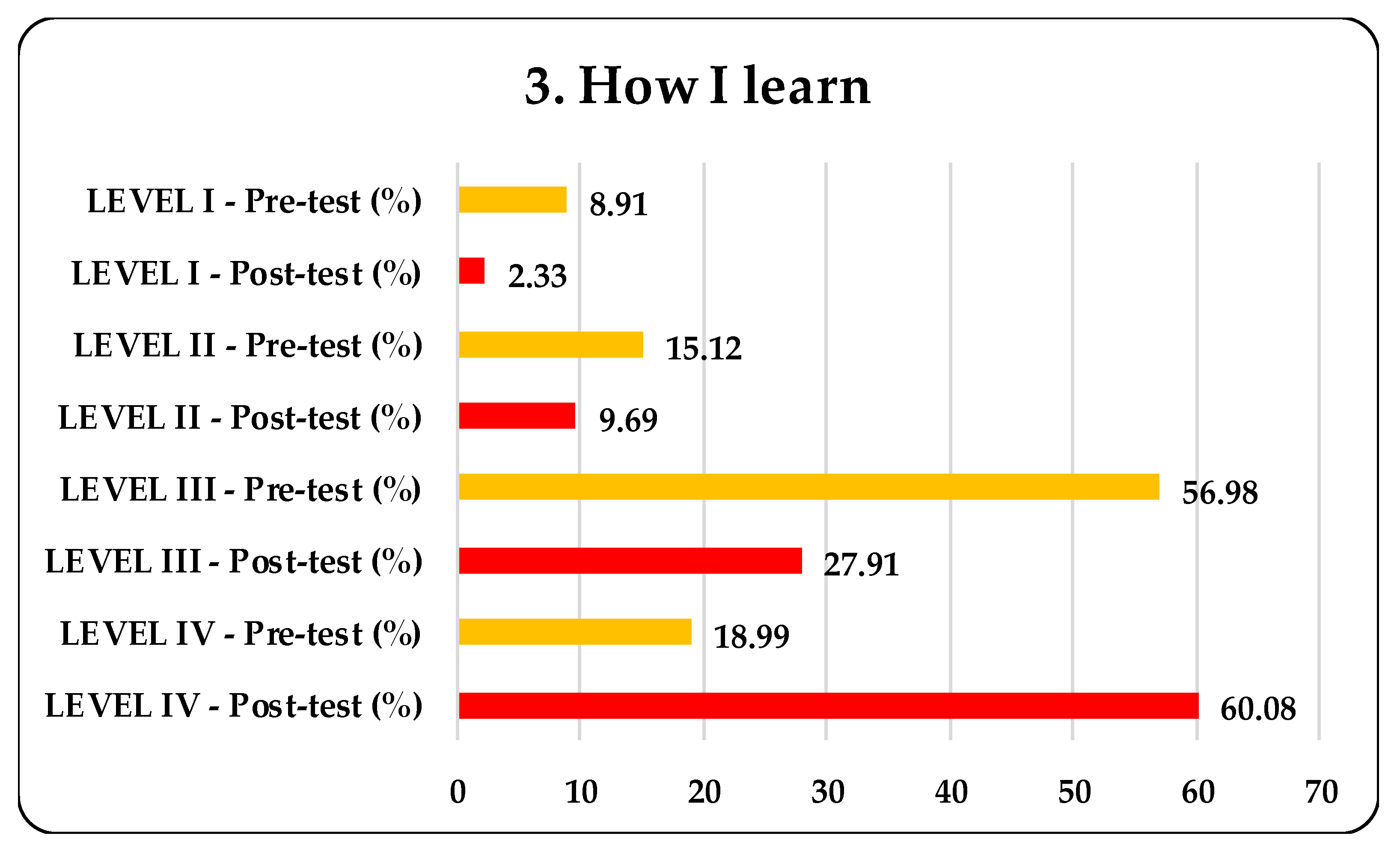 Futureinternet 13 00025 g008 Futureinternet 13 00025 g008