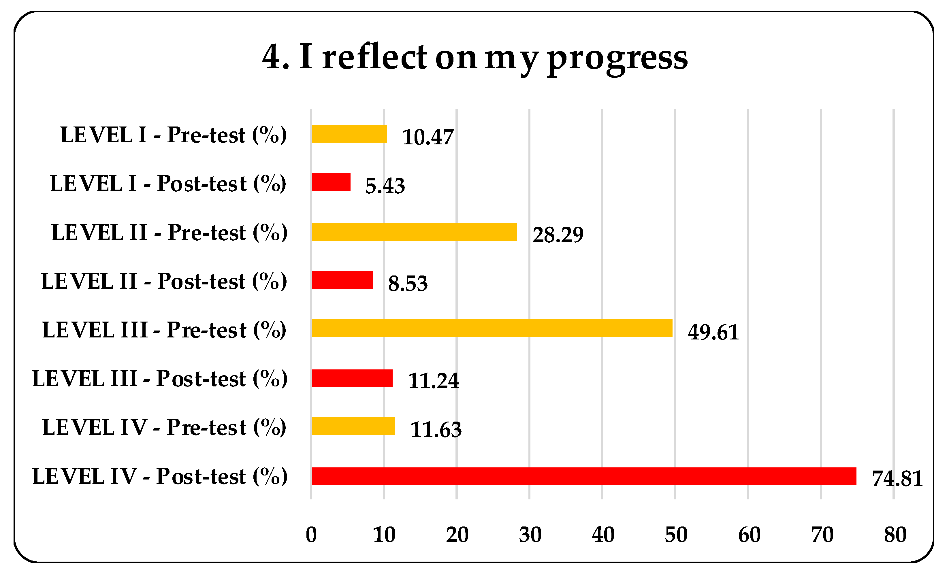 Futureinternet 13 00025 g009 Futureinternet 13 00025 g009