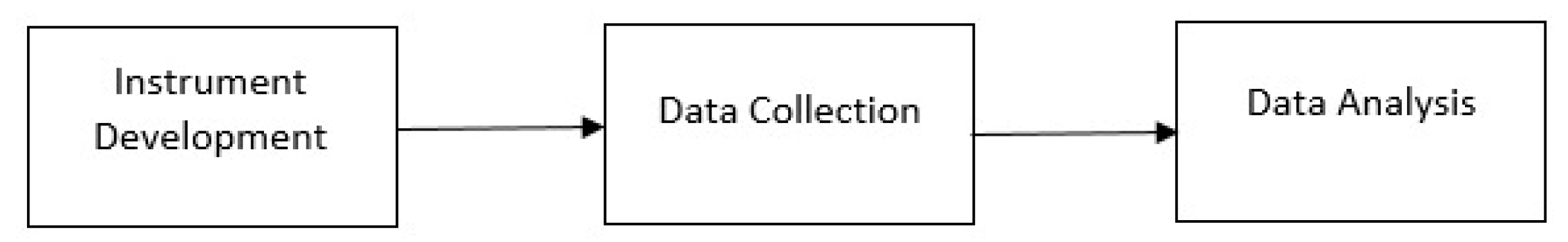 Futureinternet 13 00026 g004