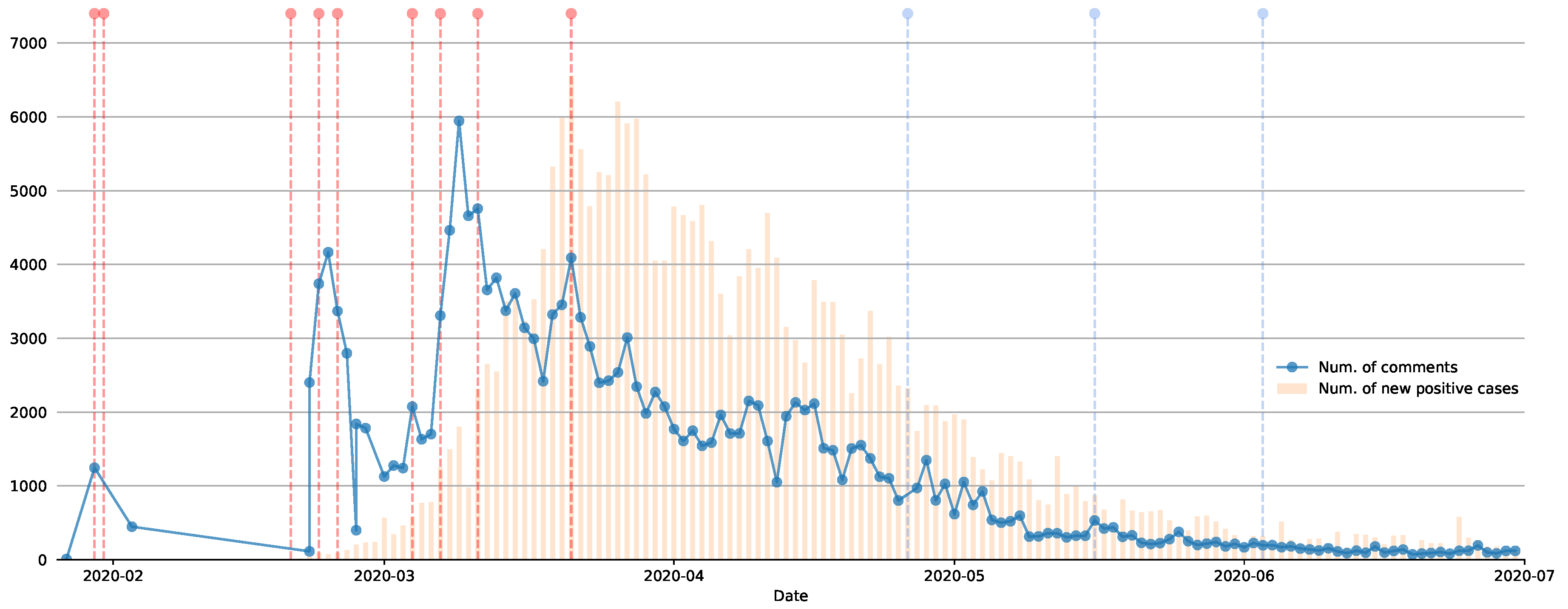 Futureinternet 13 00029 g005