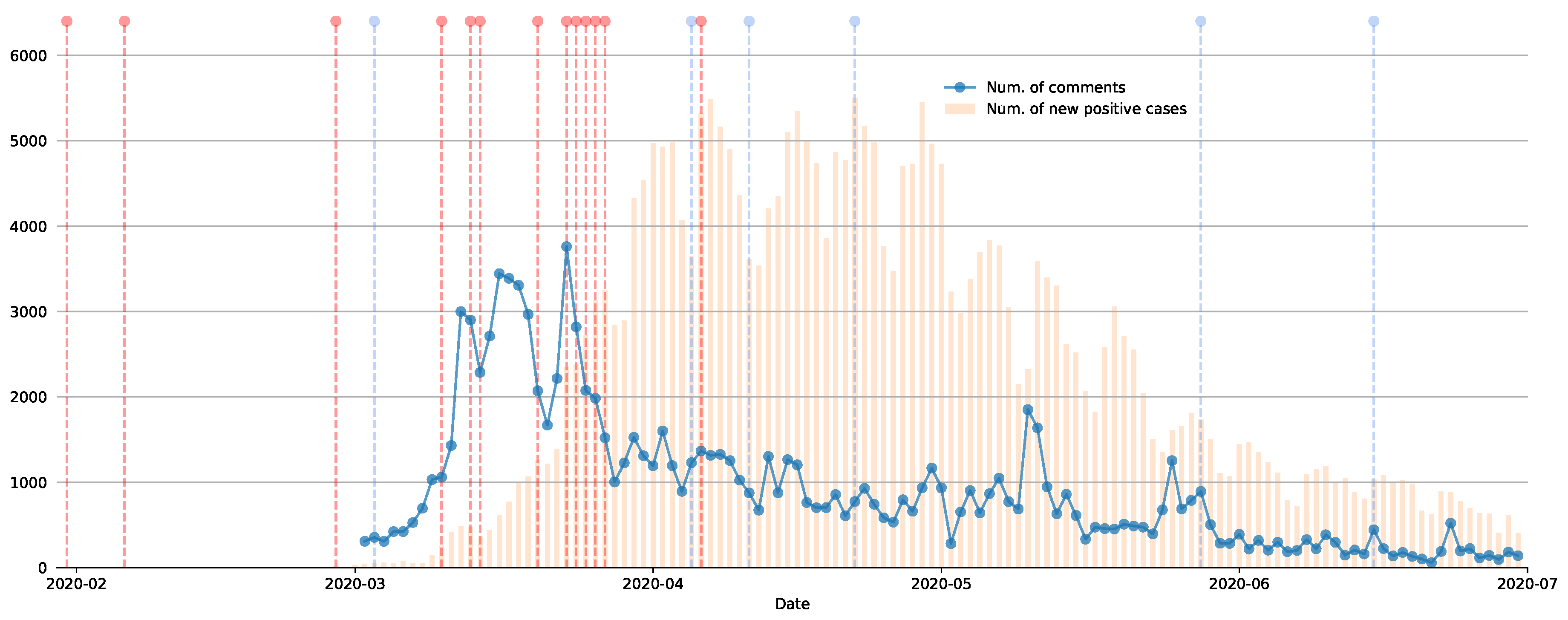 Futureinternet 13 00029 g009