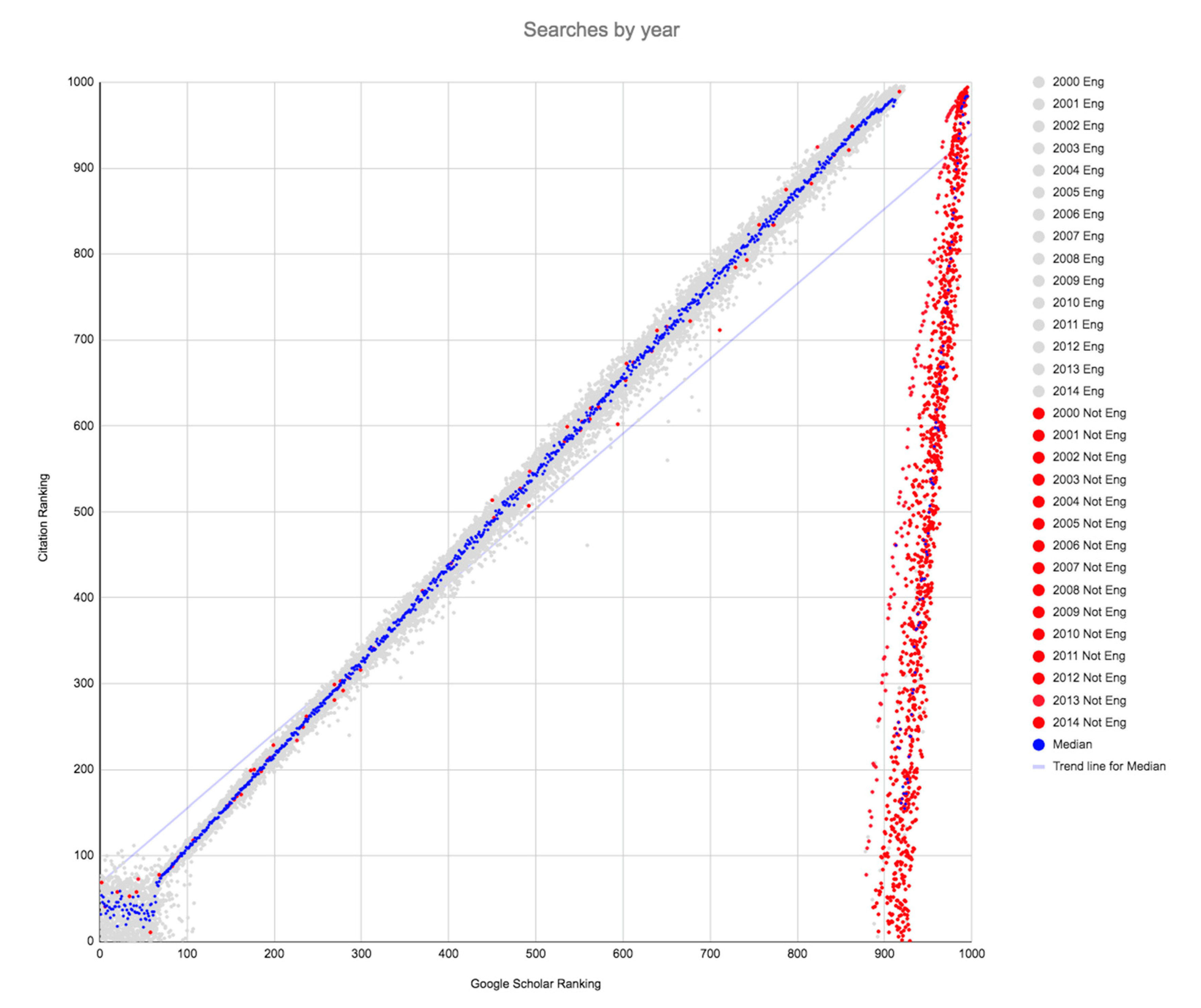 Futureinternet 13 00031 g001