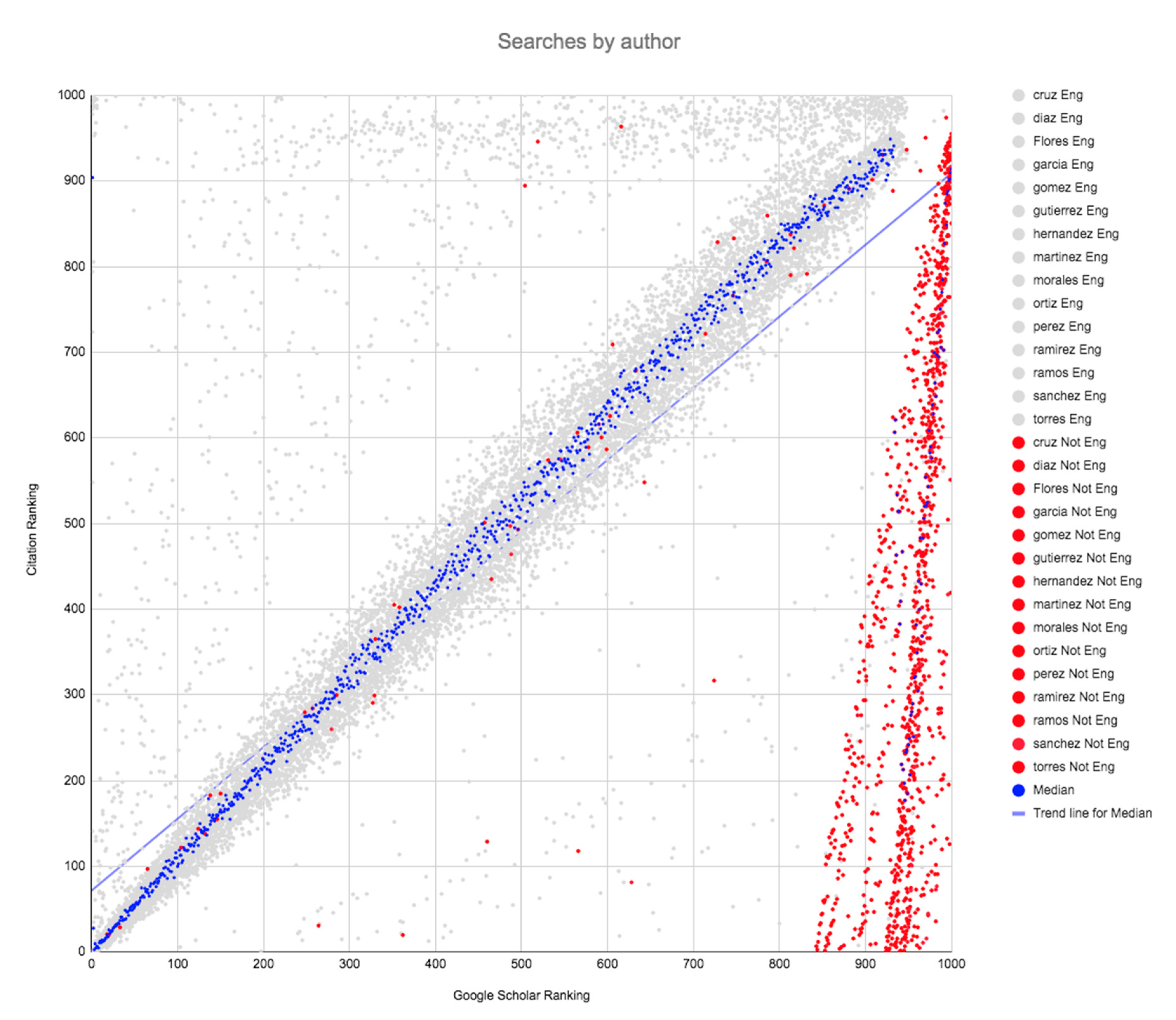 Futureinternet 13 00031 g002