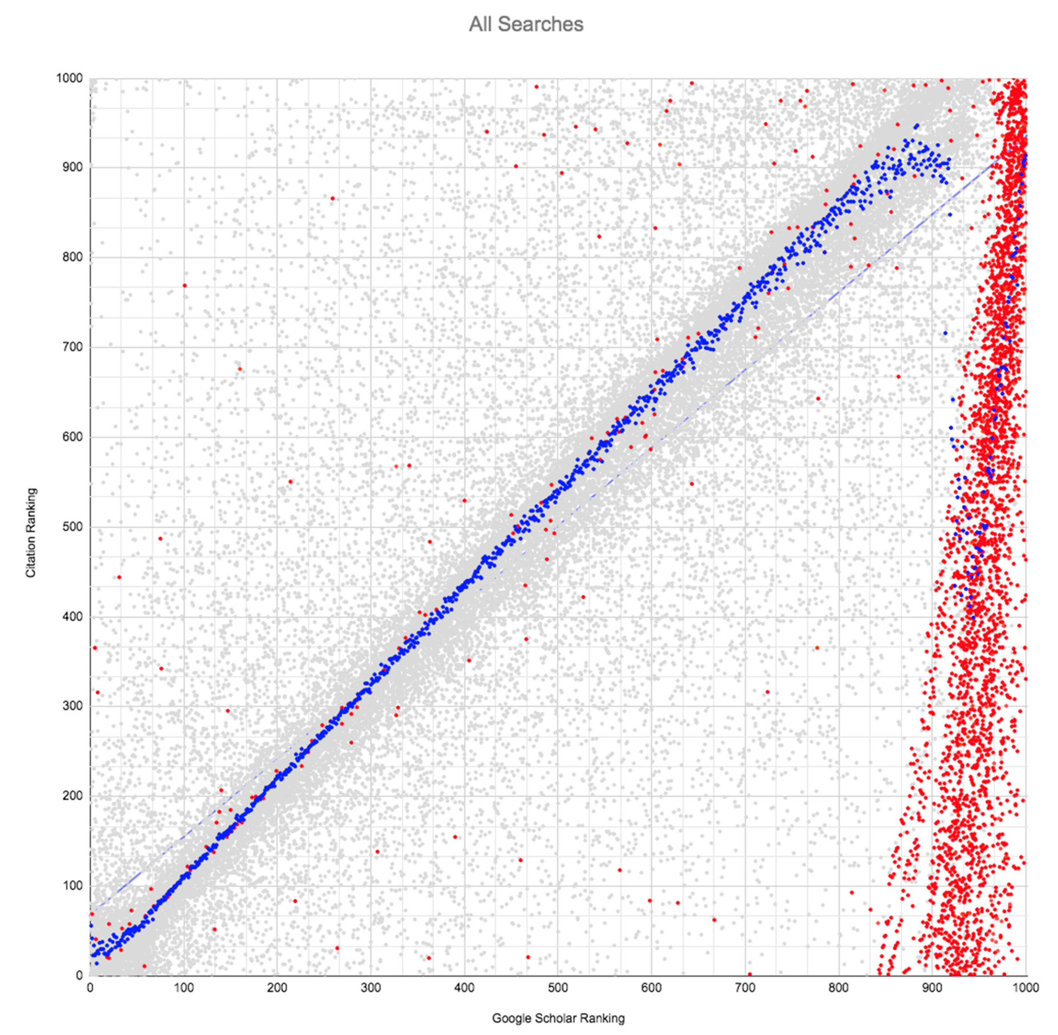 Futureinternet 13 00031 g004