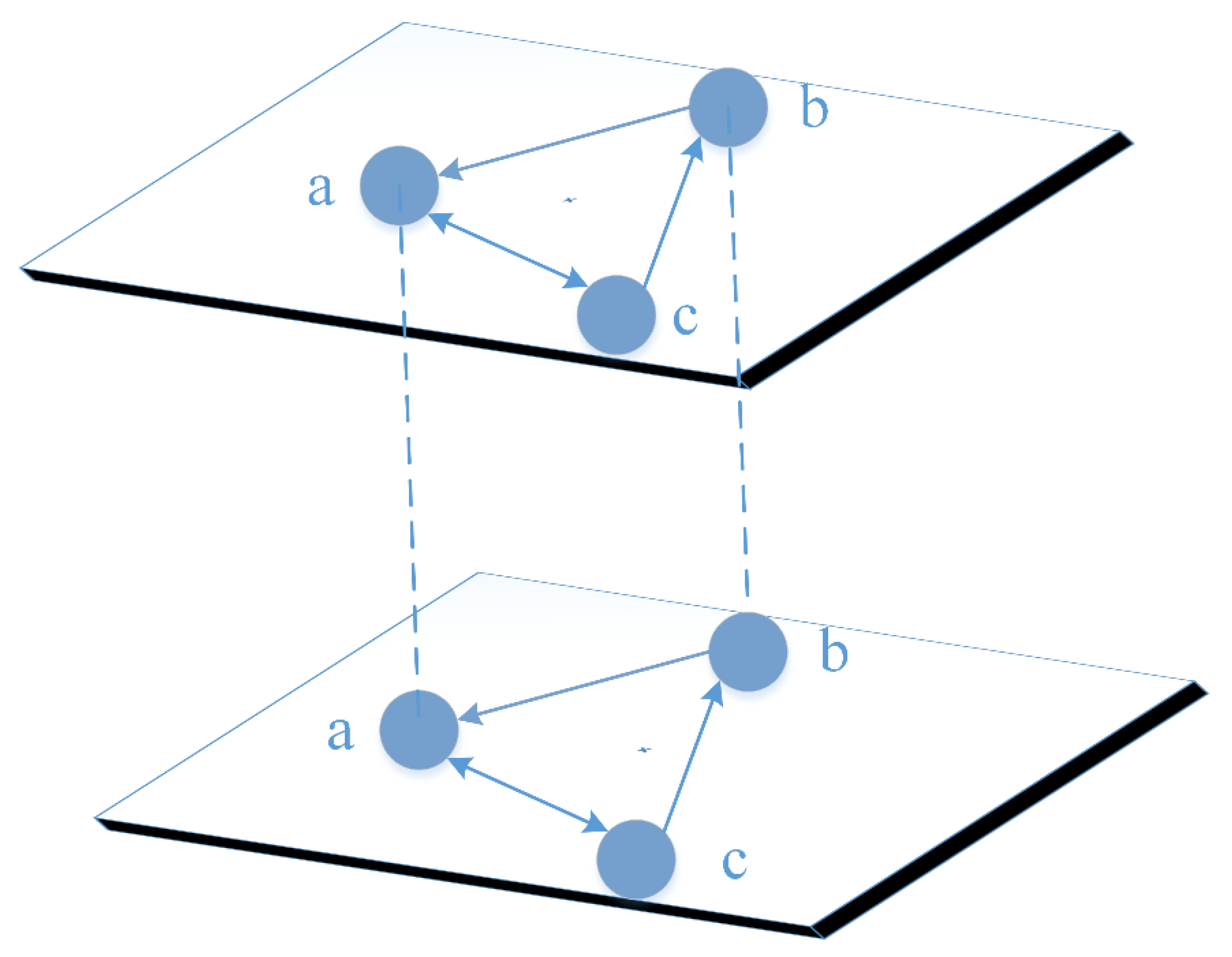 Futureinternet 13 00033 g002