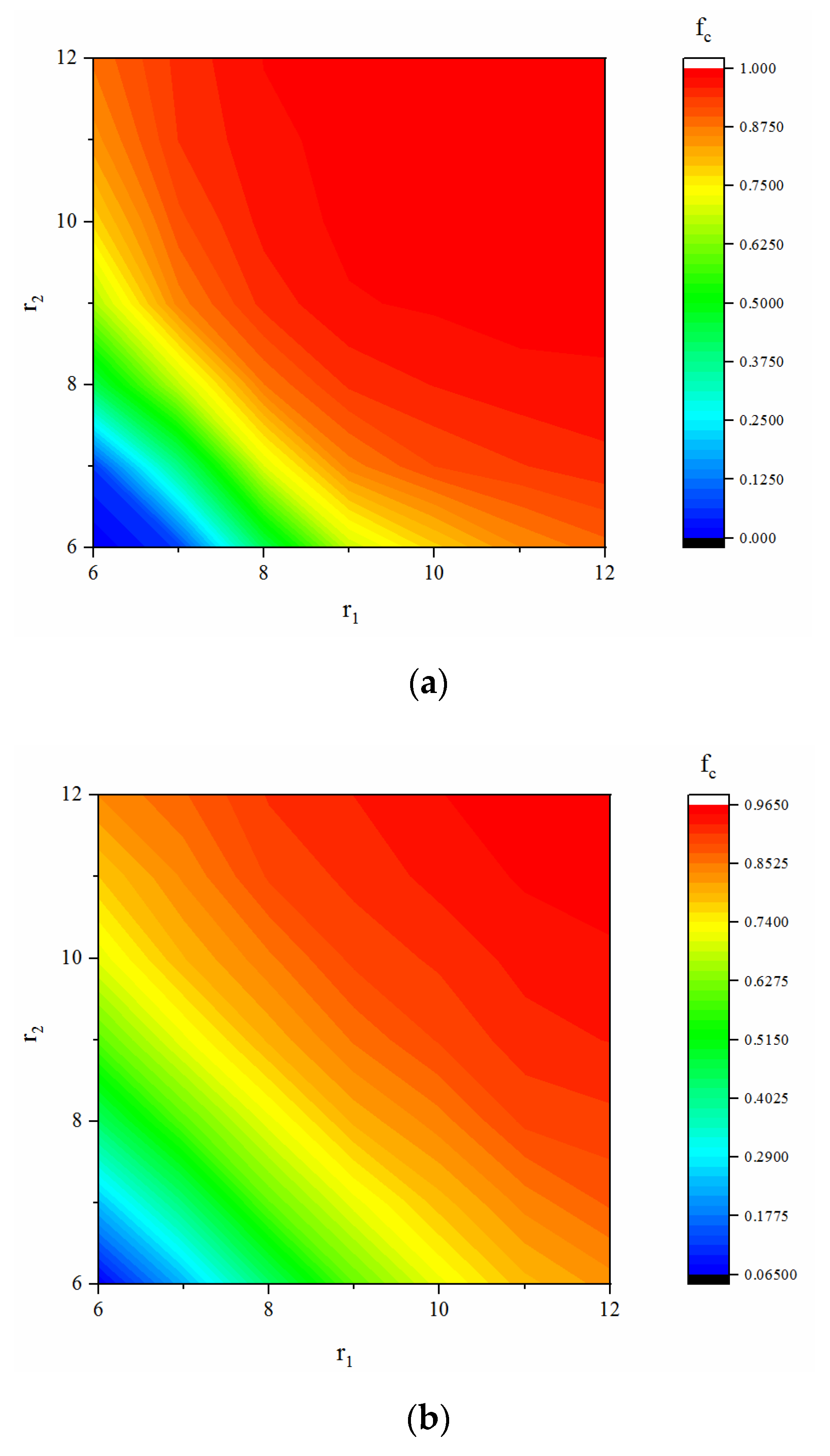 Futureinternet 13 00033 g006