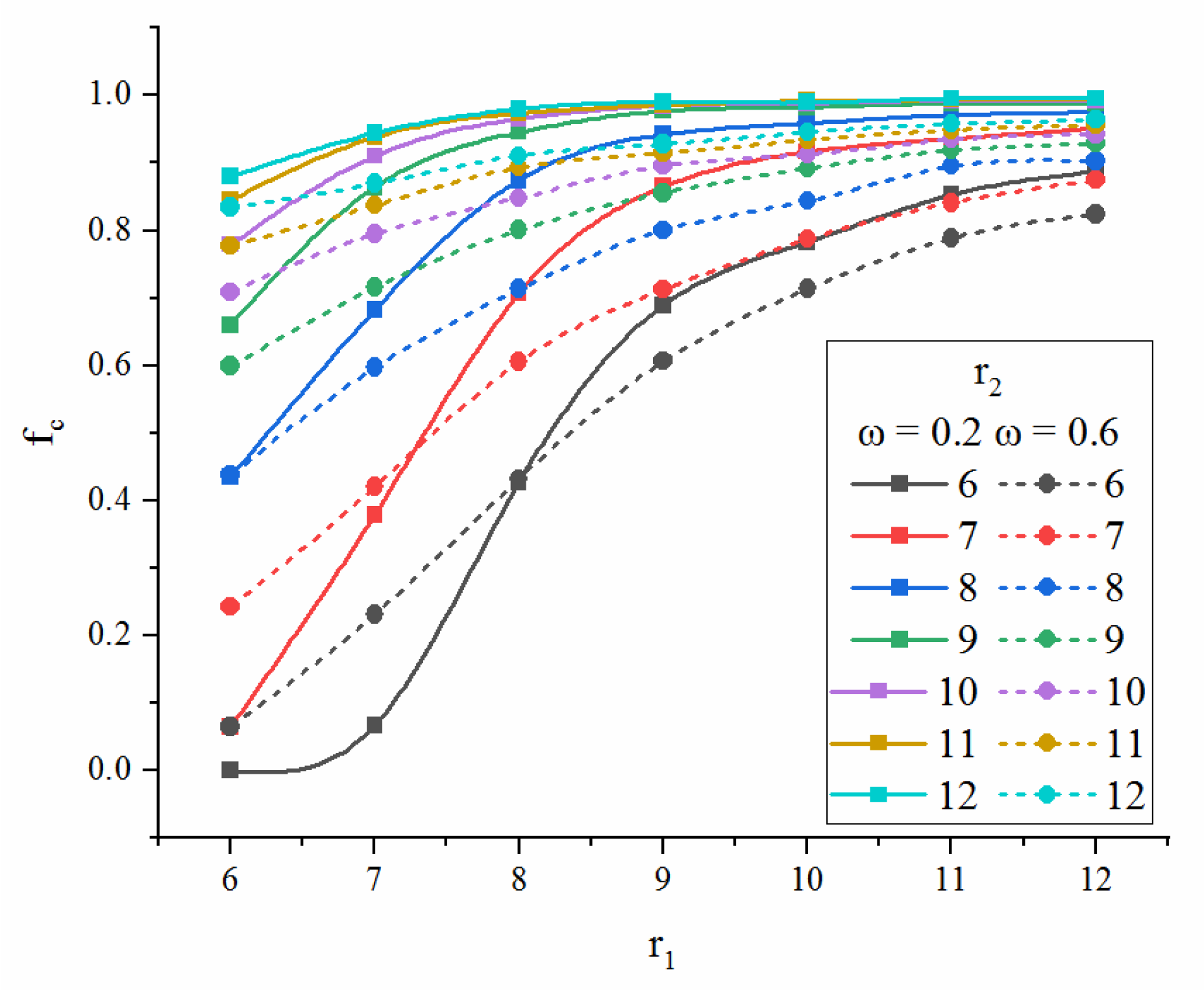 Futureinternet 13 00033 g007