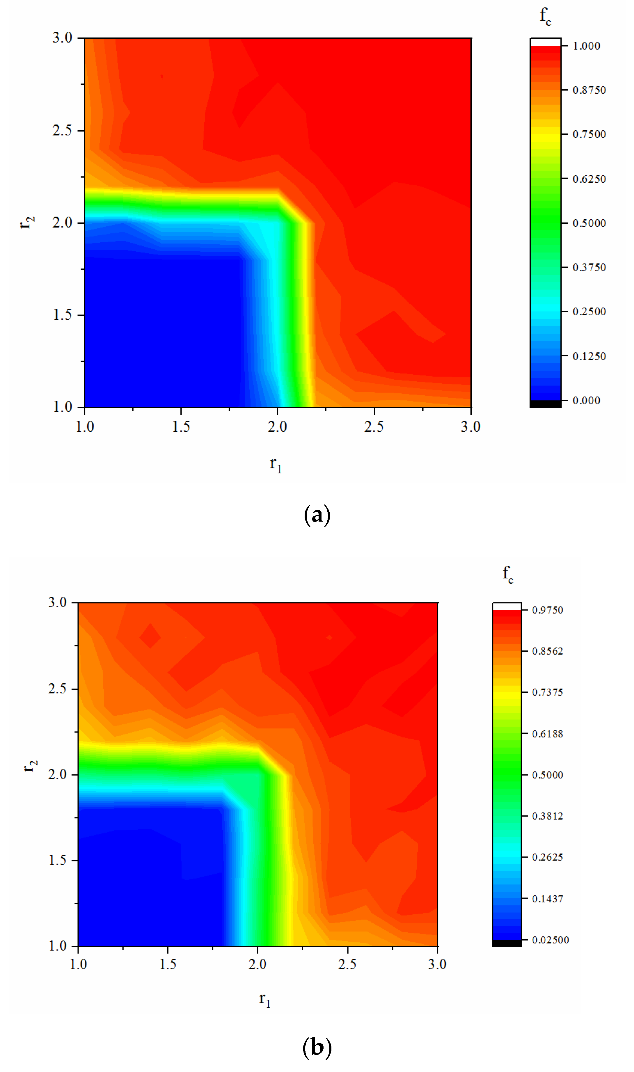 Futureinternet 13 00033 g008