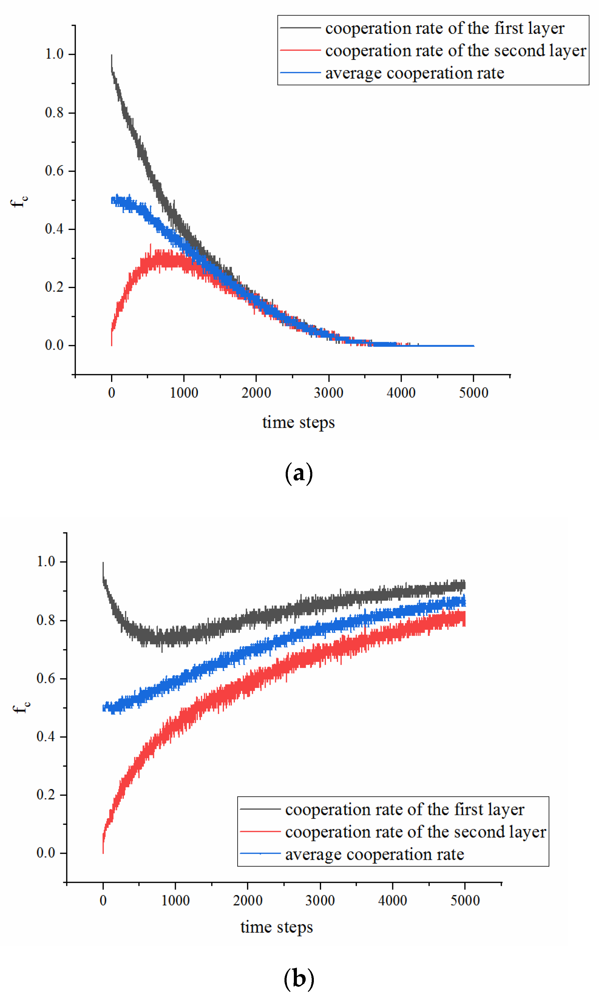 Futureinternet 13 00033 g011