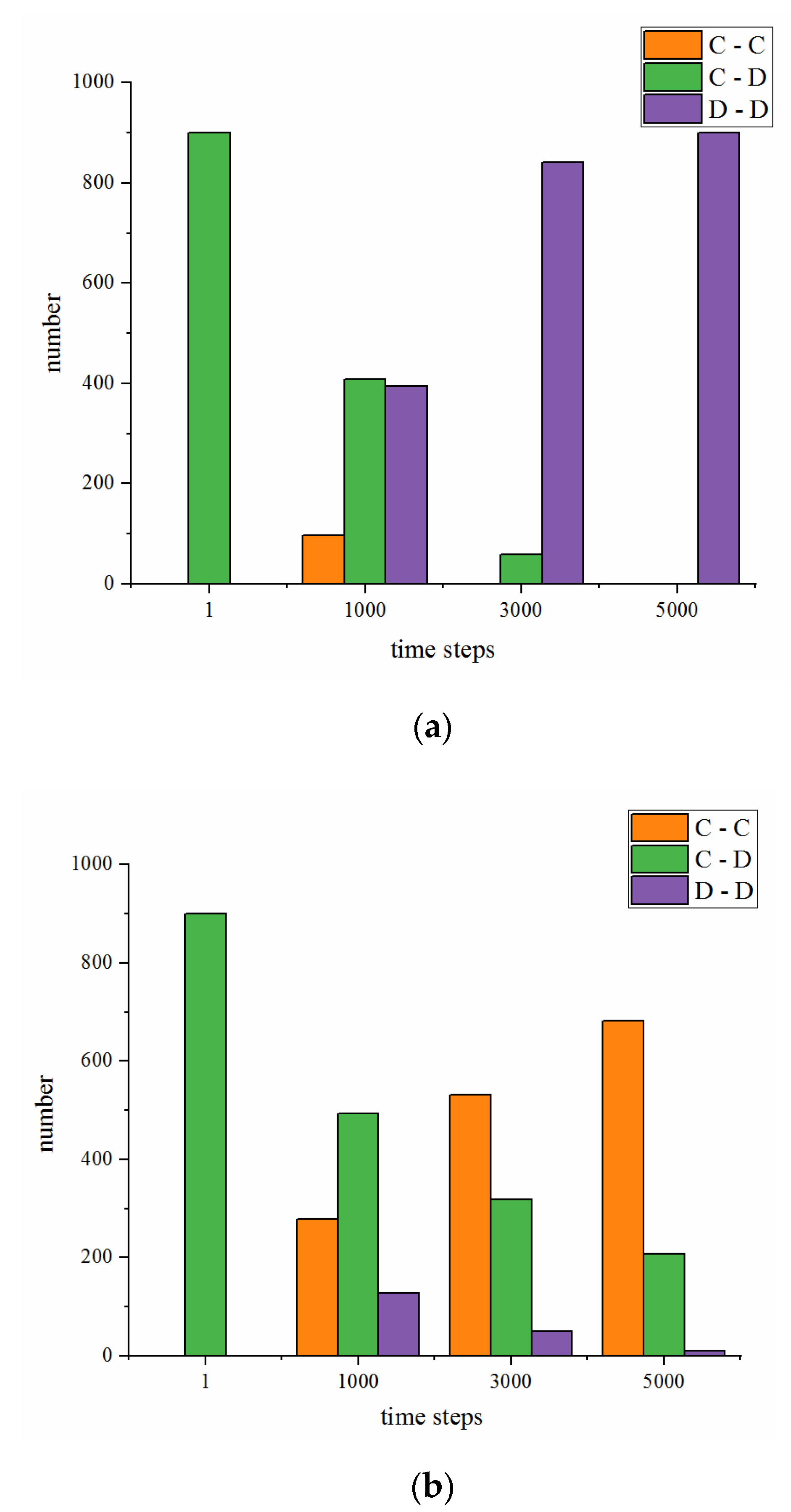 Futureinternet 13 00033 g012