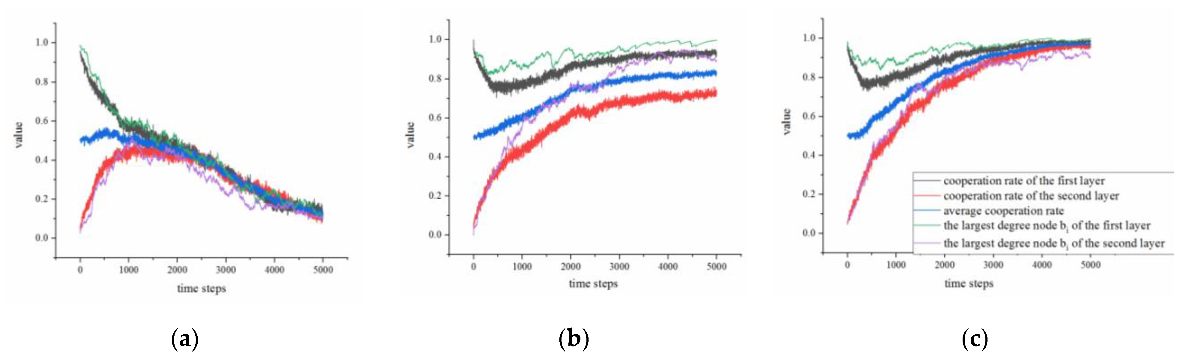 Futureinternet 13 00033 g013