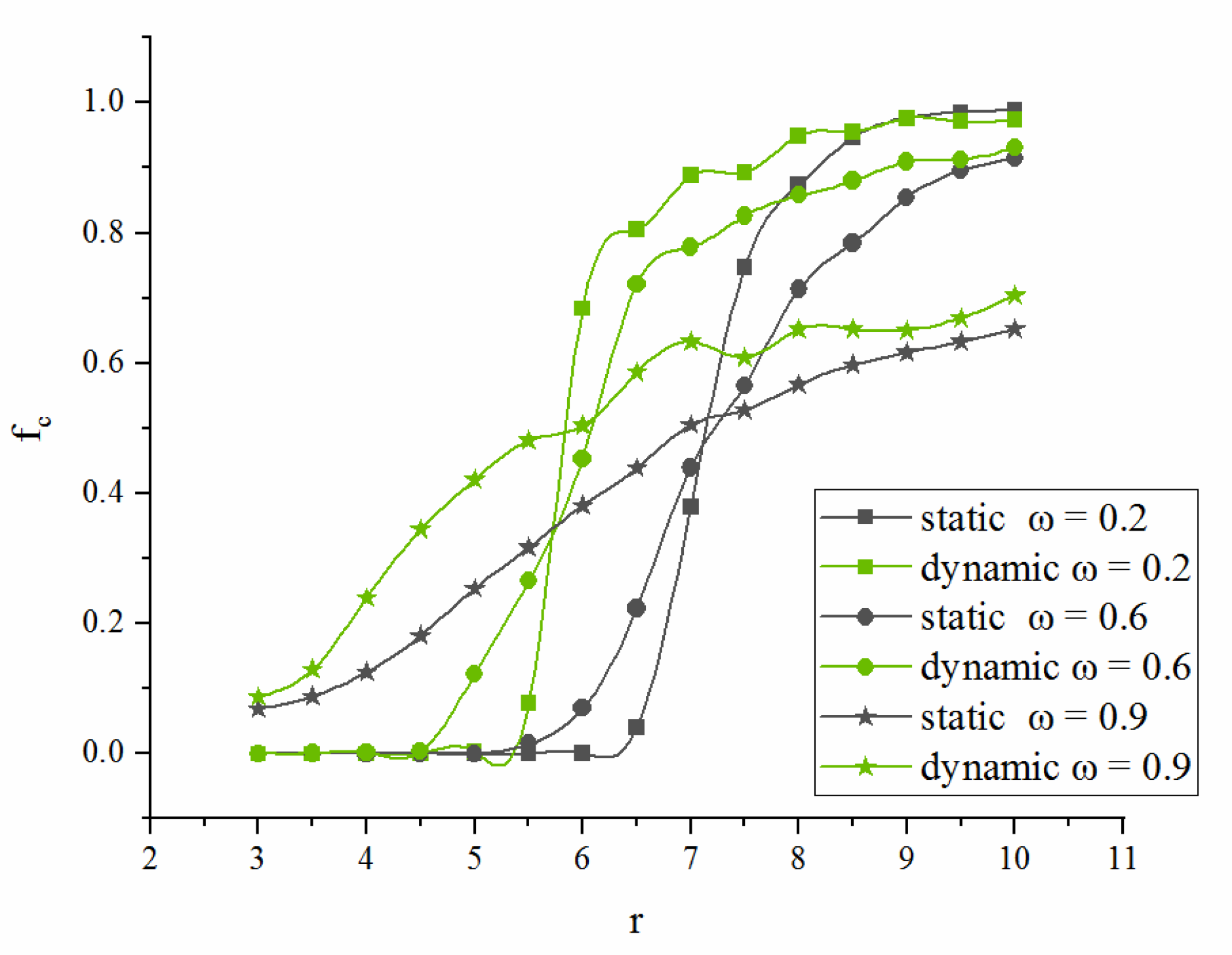 Futureinternet 13 00033 g015