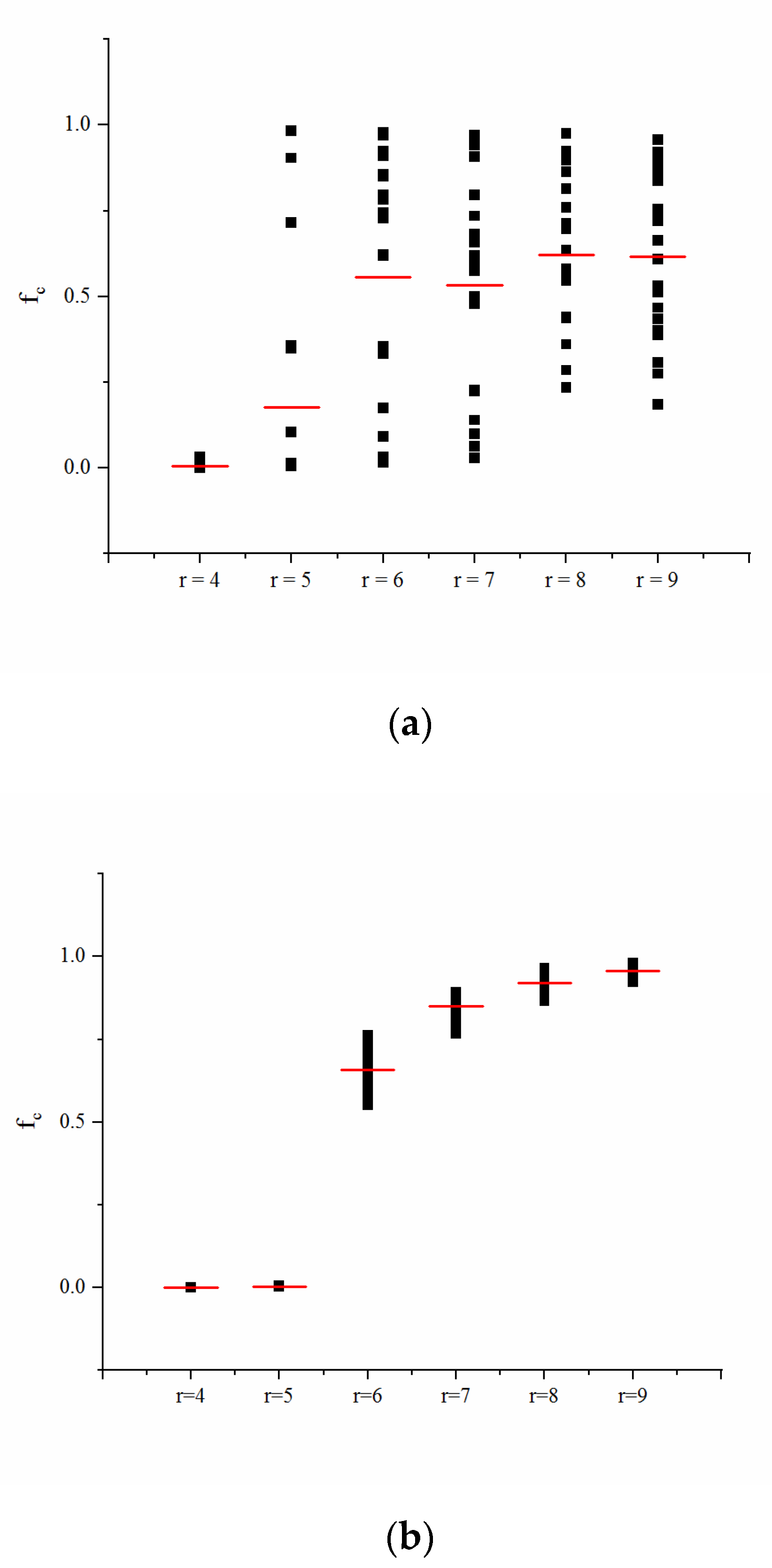 Futureinternet 13 00033 g016