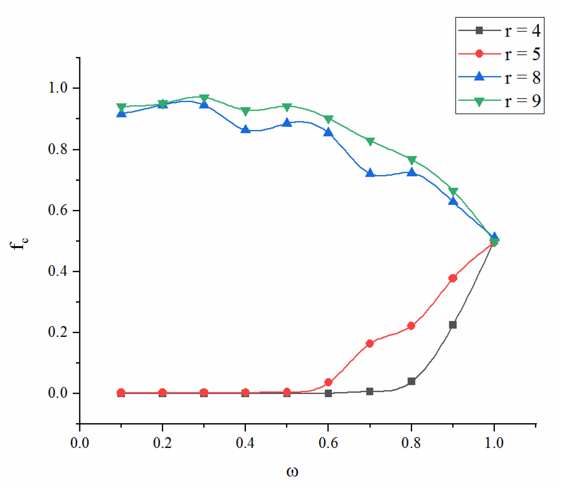 Futureinternet 13 00033 g017