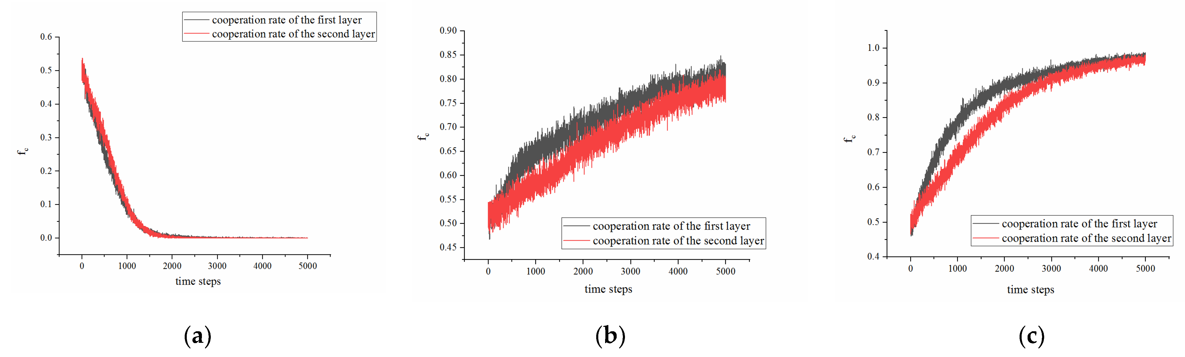 Futureinternet 13 00033 g018
