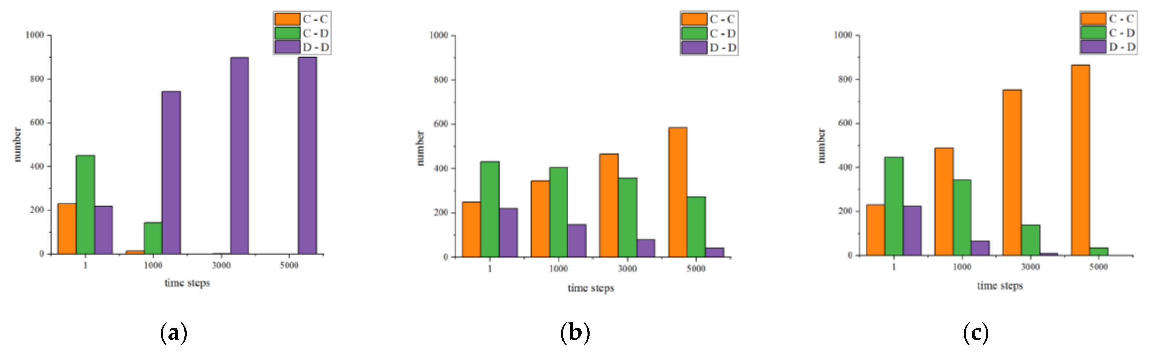Futureinternet 13 00033 g019
