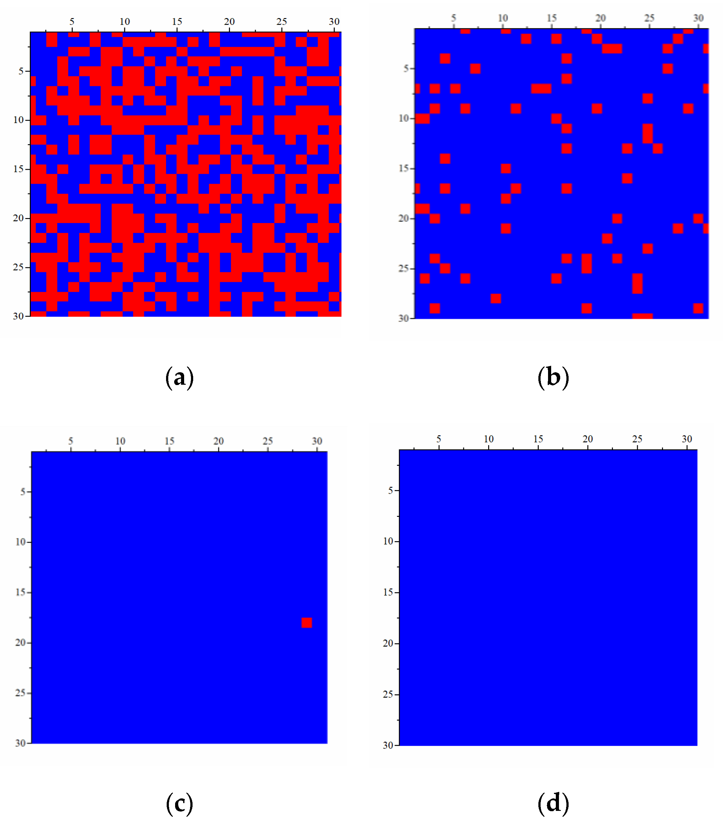 Futureinternet 13 00033 g020a