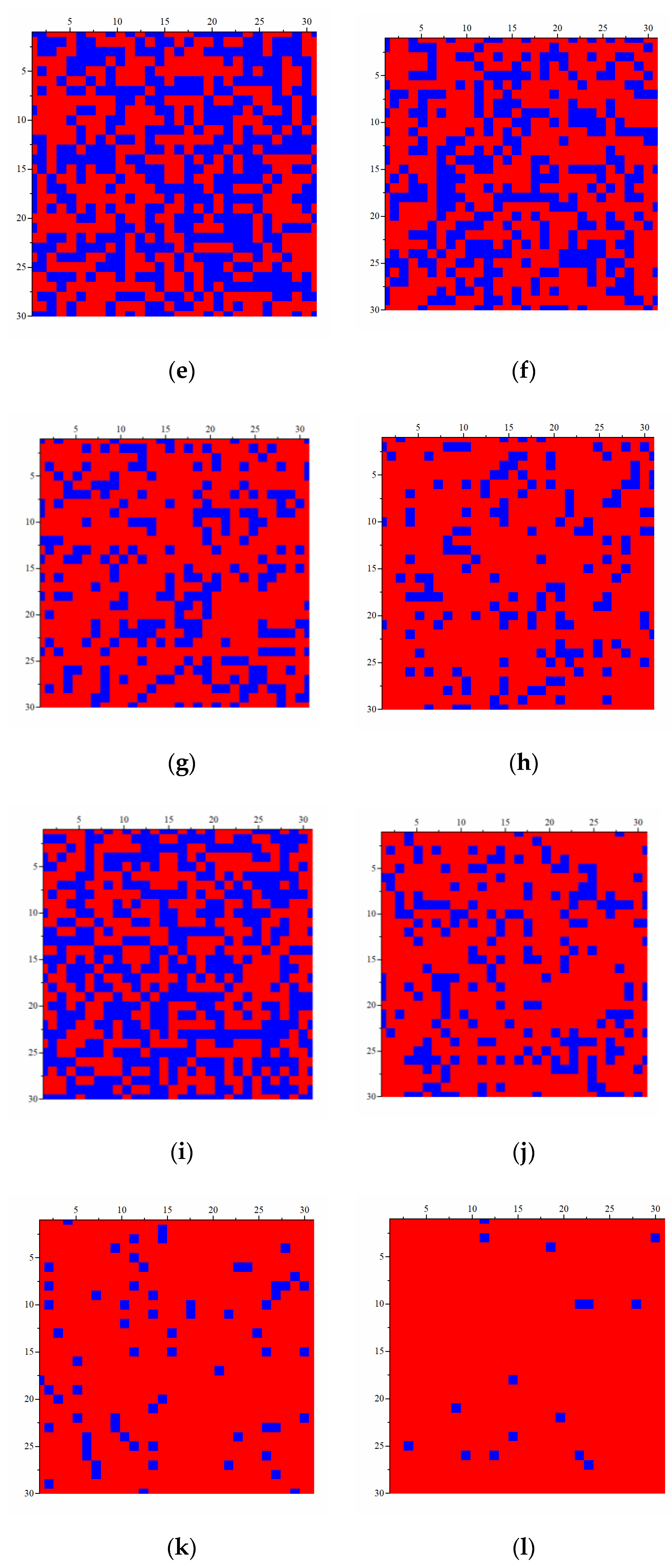 Futureinternet 13 00033 g020b