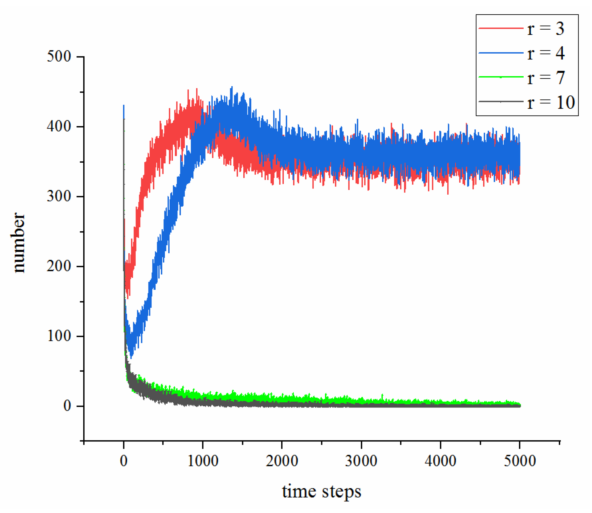Futureinternet 13 00033 g021