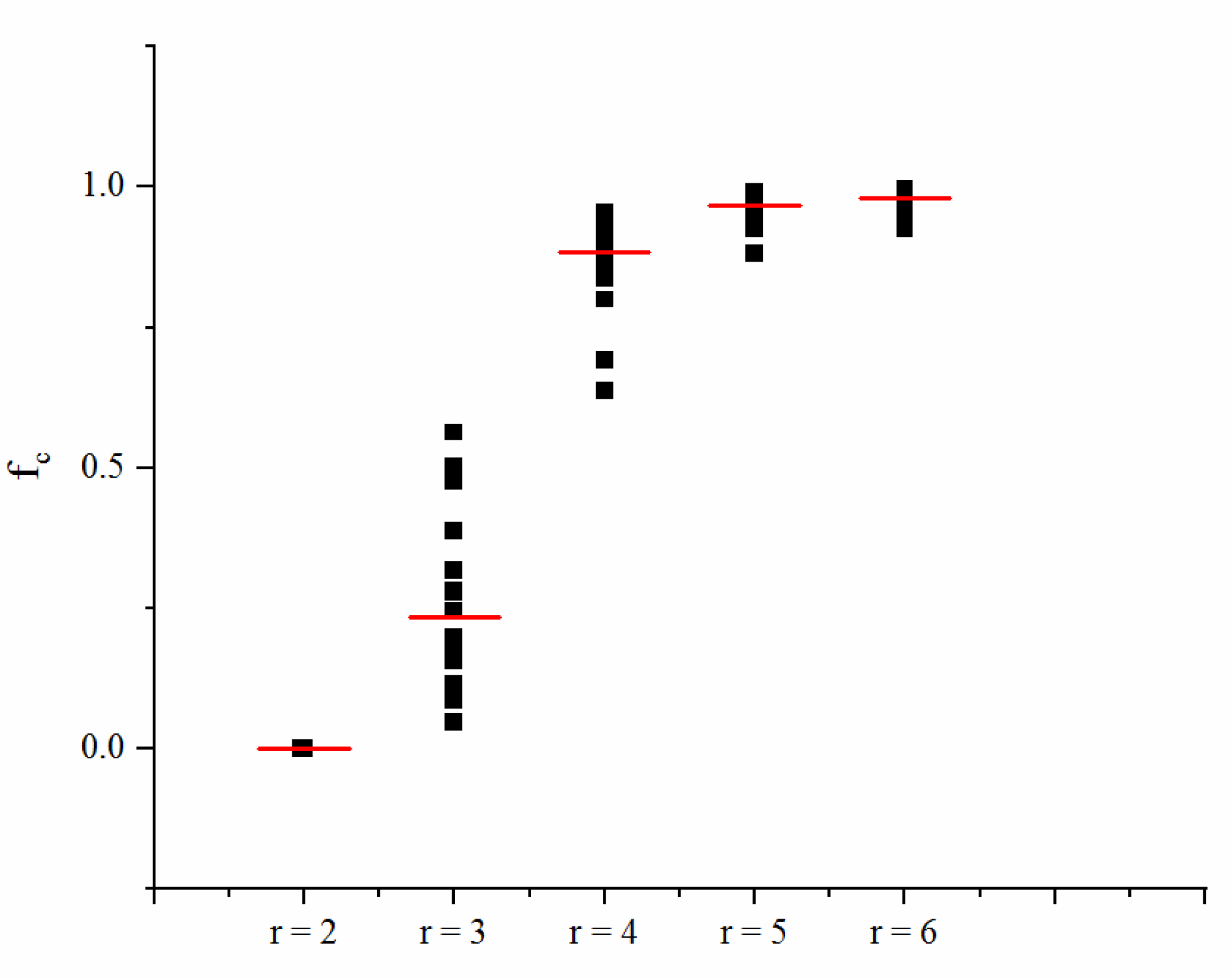 Futureinternet 13 00033 g023