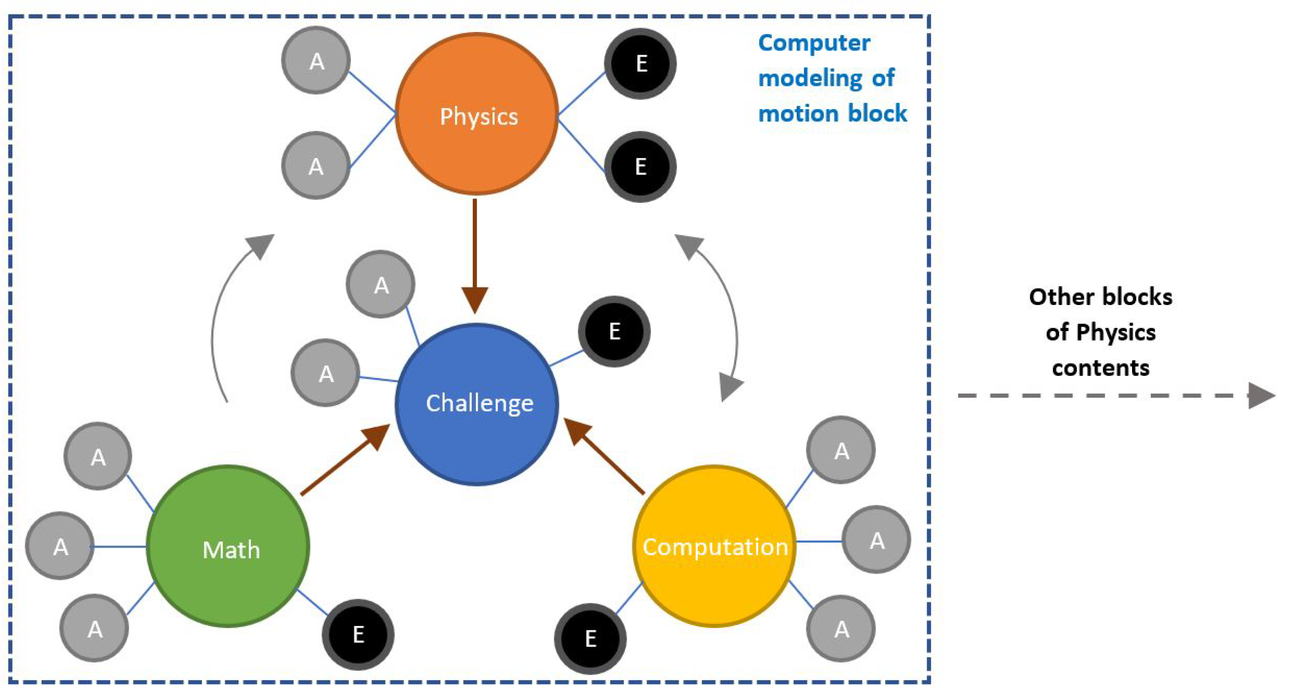 Futureinternet 13 00035 g001