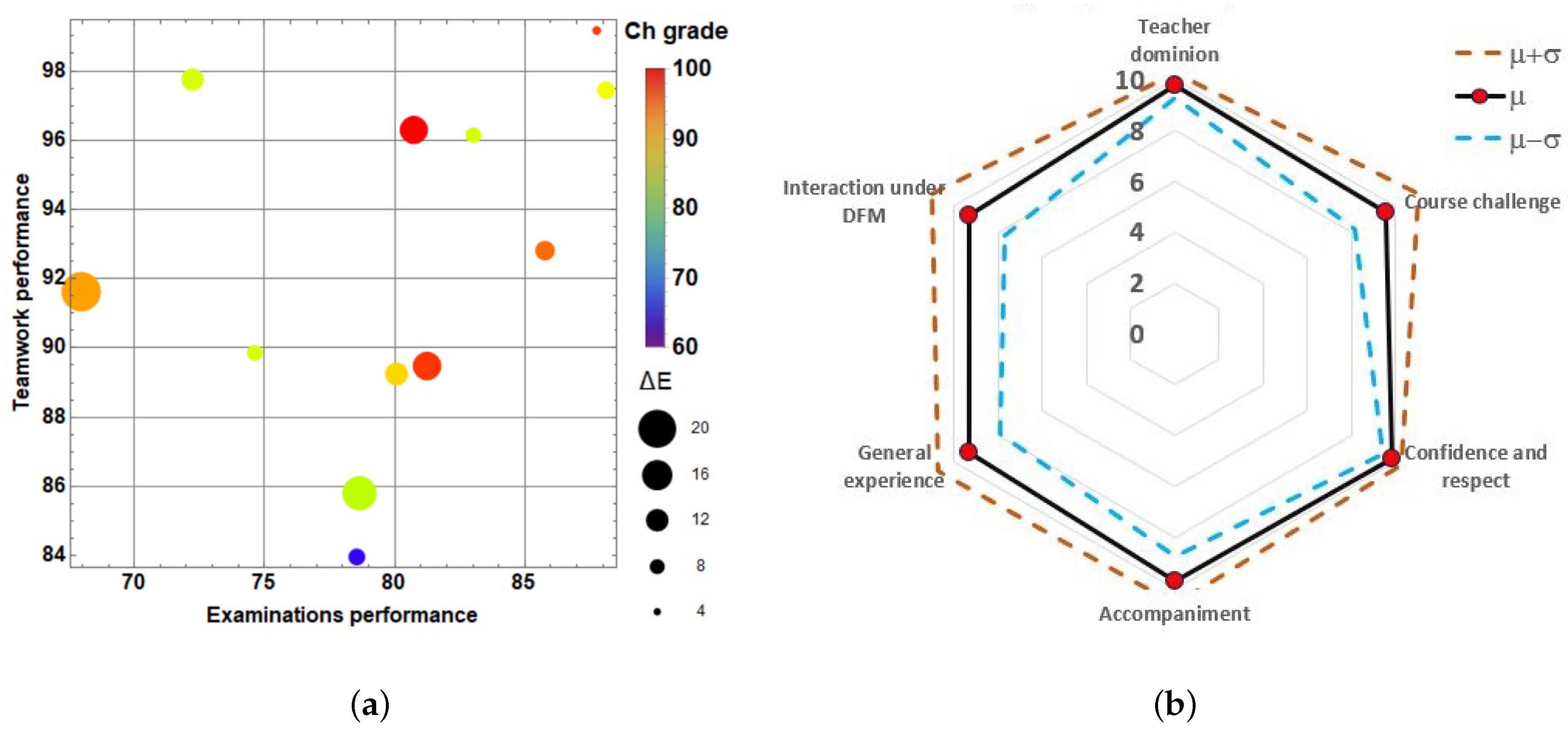 Futureinternet 13 00035 g006