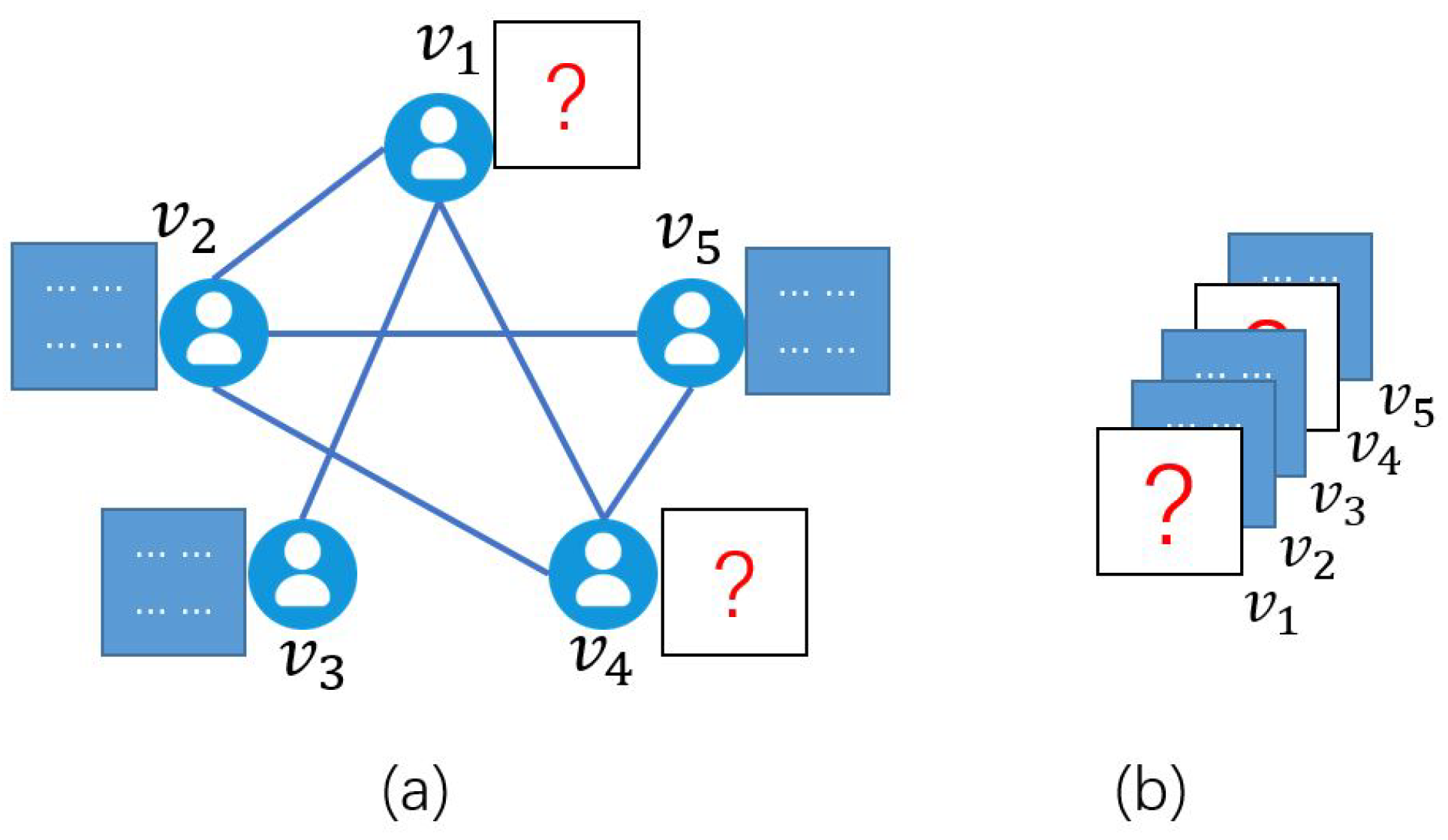Futureinternet 13 00036 g001