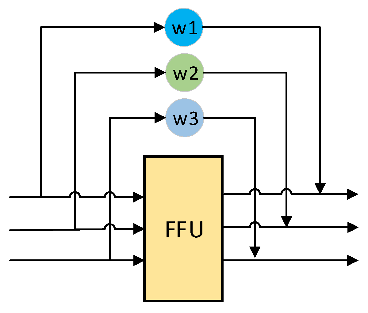 Futureinternet 13 00038 g003
