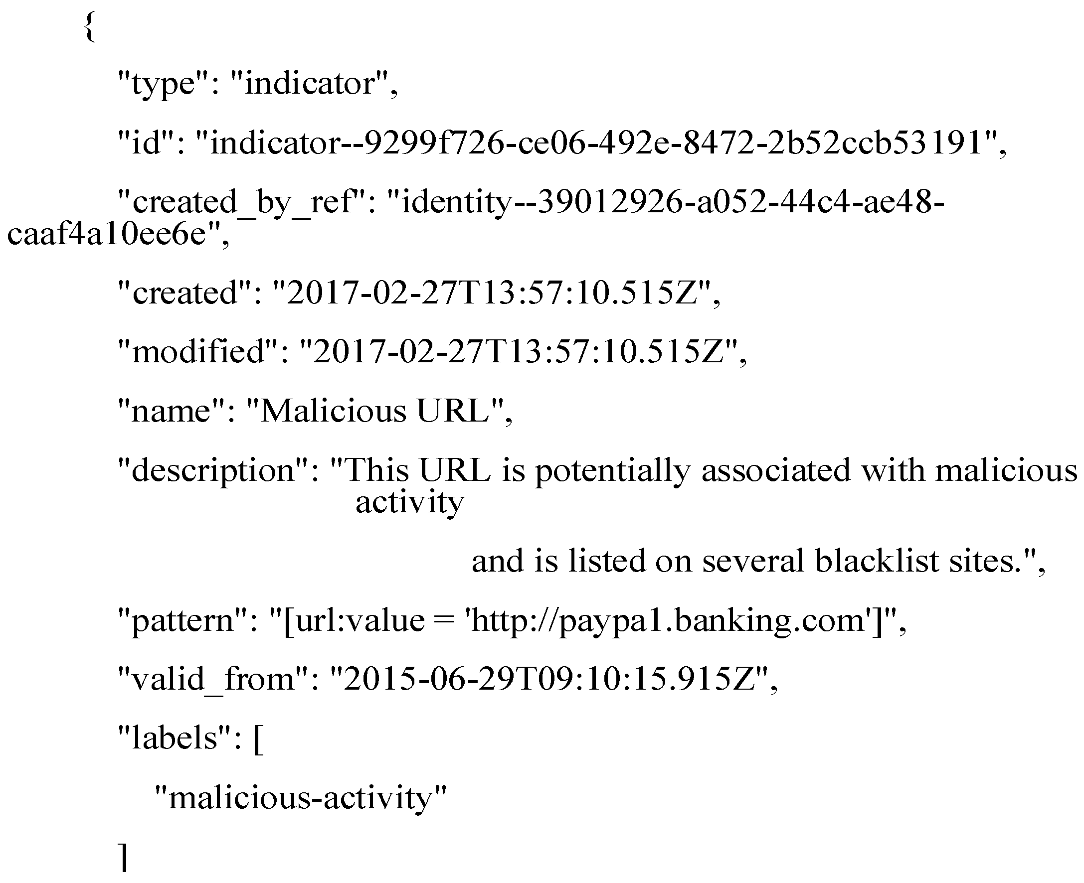 Futureinternet 13 00040 g001
